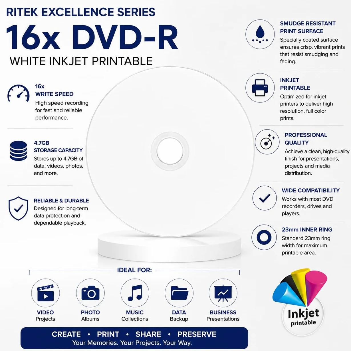 Ritek - DVD-R bianco professionale stampabile a getto d'inchiostro, registrabili, con una velocità di scrittura di 16x, in custodie di plastica Dragon Trading con patta (confezione da 5)