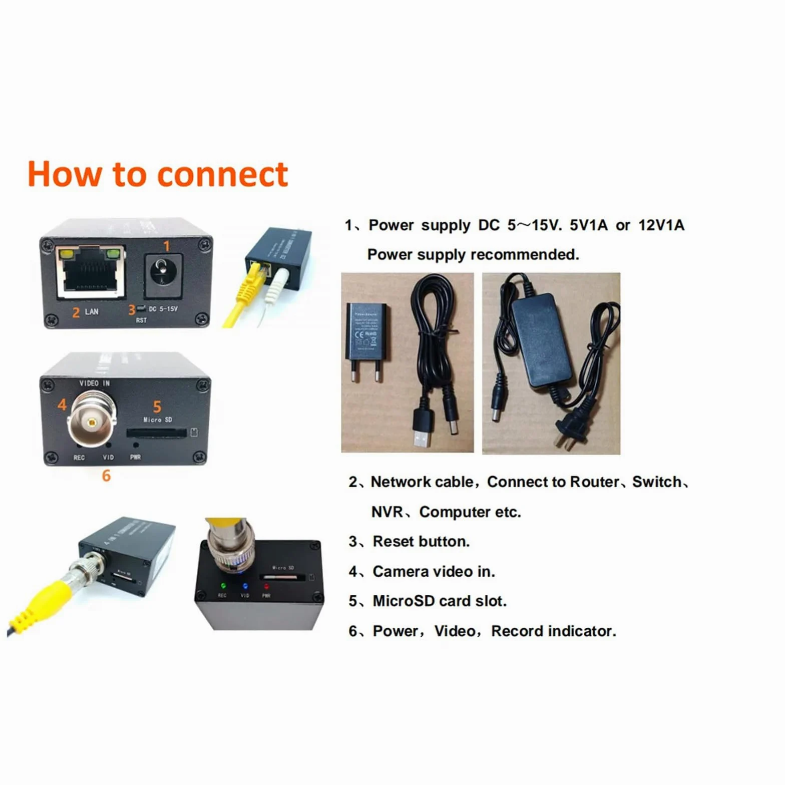 Convertitore 4 in 1 CVBS / 720P / 1080P / TVI a Net H.265 RTSP canale singolo per telecamera di sicurezza Video Record TVI Converter
