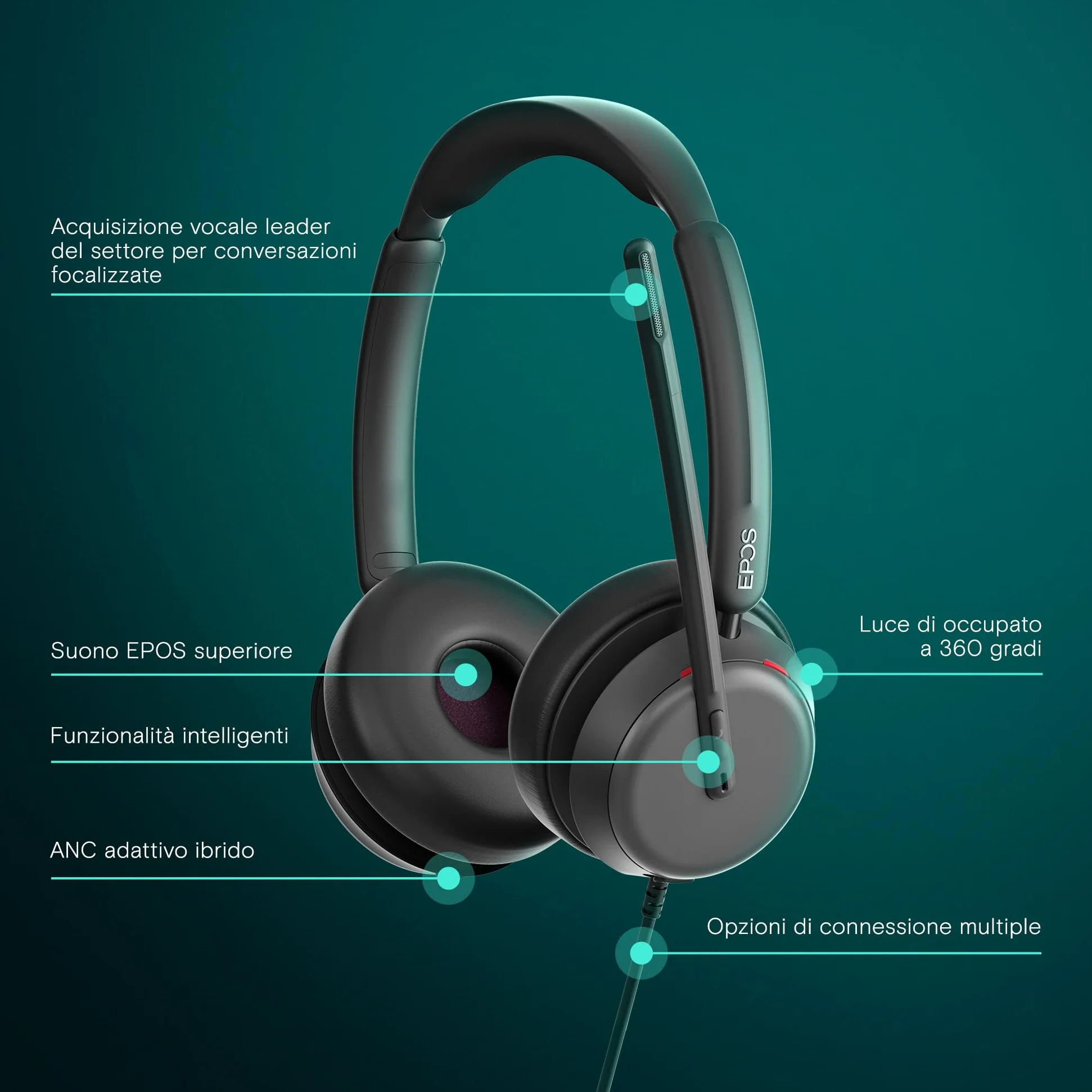 EPOS IMPACT 860T ANC Cuffie con Cavo Doppio Padiglione e Active Noise Cancelling, Certificato Teams, USB-C e USB-A, Super Wideband Audio, Ottime per Chiamate, Zoom, Ufficio, Casa e Lavoro Ibrido