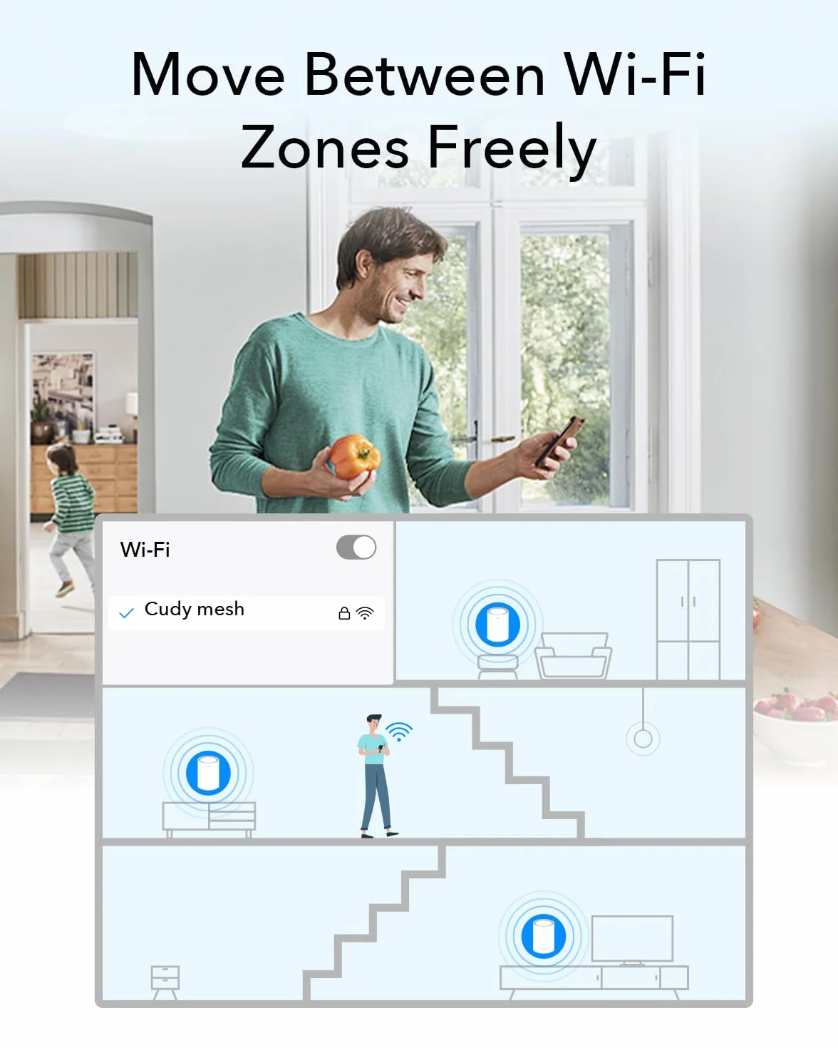 CUDY AX3000 2,5G Sistema di mesh Wi-Fi 6 Wi-Fi 6, 2,5 g WAN, Backhaul Ethernet, Ideale per 1Gig+ Internet, Wireguard, OpenVPN, Zerotier, CloudFlare, DDNS, 2023 Rilascio M3000 3-Pack