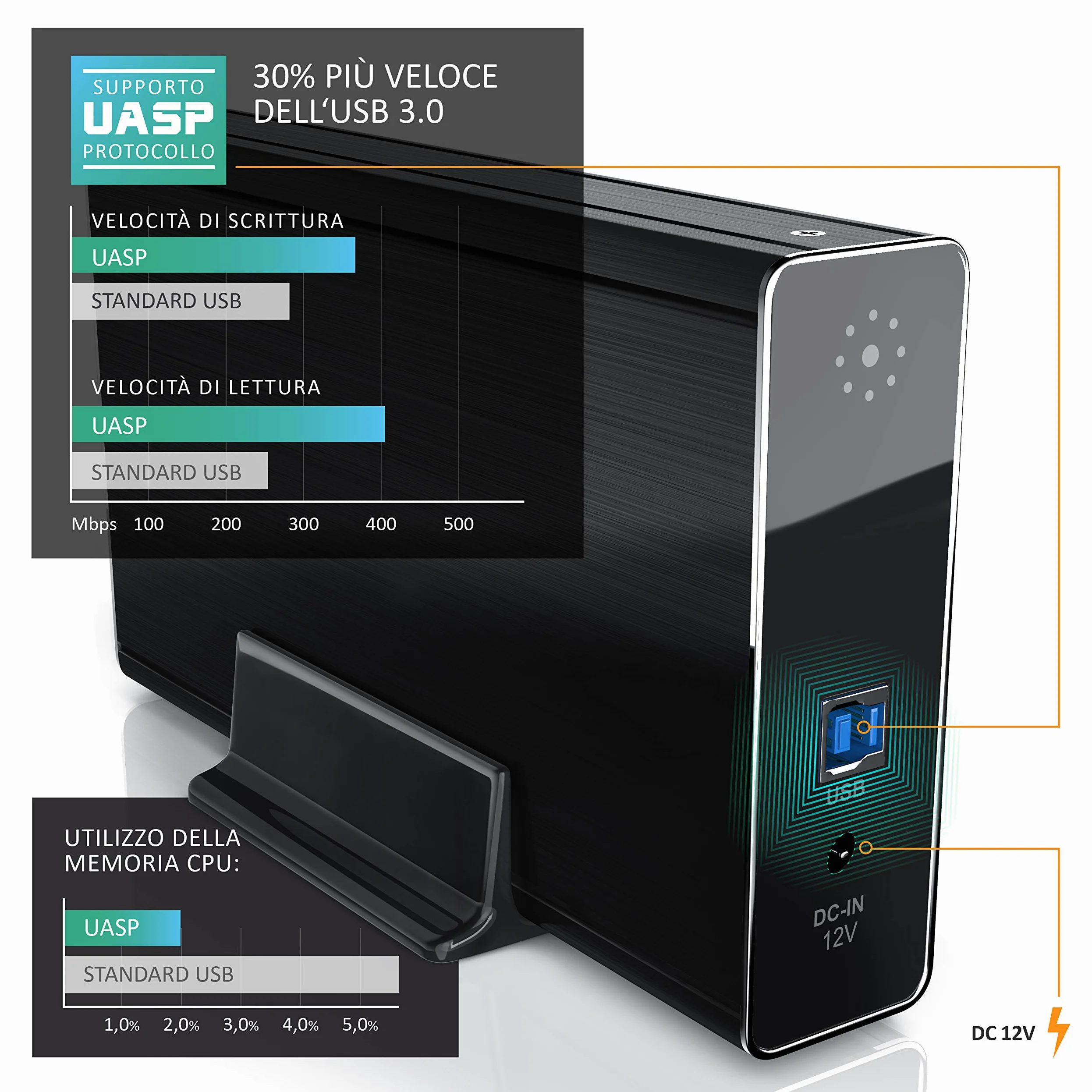 CSL - Case per Hard Disk 3.5 Pollici Esterno USB 3.0 - Custodia in Alluminio- per SSD e HDD - SATA - UASP - Super Speed 5 Gbit s - Plug e Play - Hot-Plug - con Alimentatore Incluso - Nero - Offerta