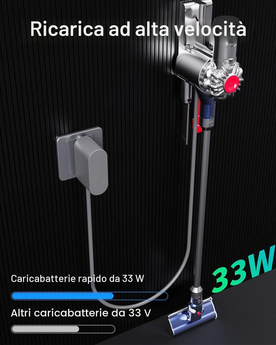 30,45V Caricatore Compatibile con Dyson V10 V11 V12 V15 SV12 SV14 SV15 SV20 SV22 Aspirapolvere Alimentatore, cavo di ricarica da 1,8 m