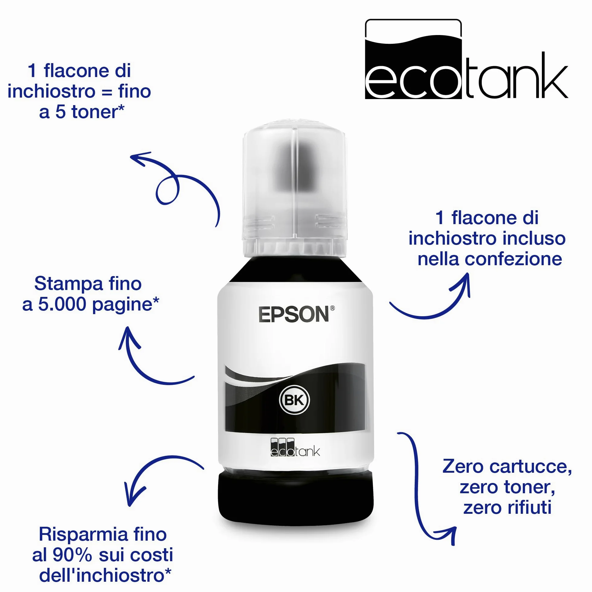 Epson EcoTank ET-M2120 Stampante con Serbatoio D’inchiostro | Stampa Monocromatica | Wi-Fi | A4 | Stampa, Copia, Scansione | Stampa Fronte/Retro | Display LCD 3.7 cm