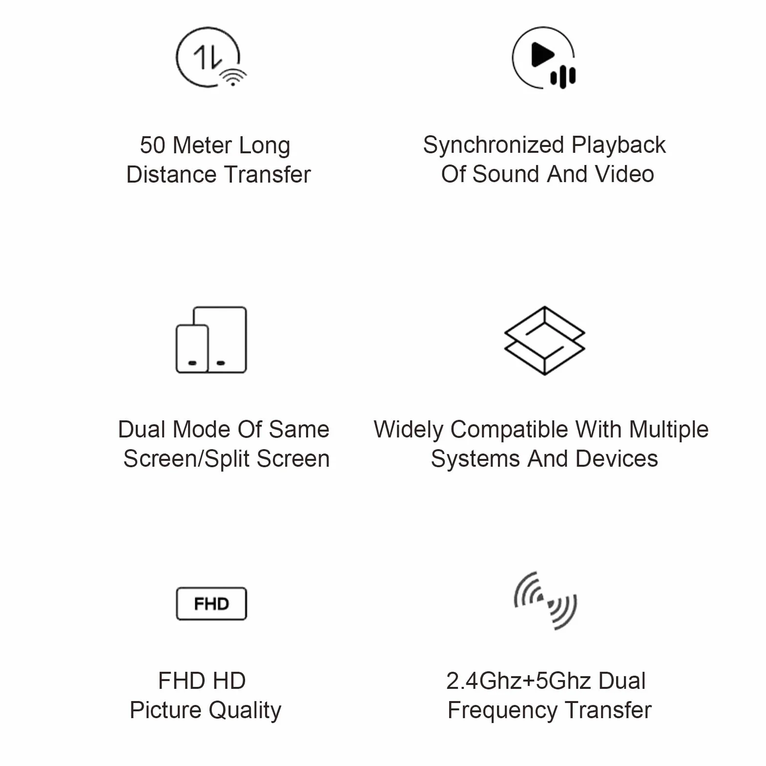 Tosuny Trasmettitore e Ricevitore HDMI Wireless USB C 50M, Decodifica 4K Uscita 1080P 60Hz, Adattatore Display Wireless 2.4/5G per lo Streaming di Video e Audio Al Monitor da Tele
