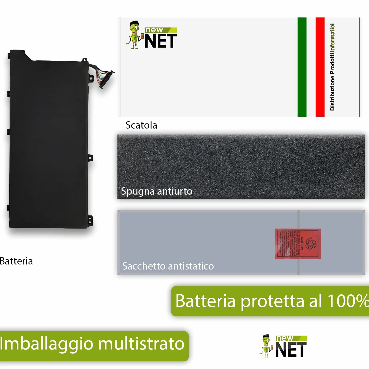 New Net Batteries - Batteria HB4692J5ECW-31 compatibile con HUAWEI 3ICP5/62/81 HB4692J5ECW31 HB4692J5ECW-31C HB692J5ECW-31 HB4692J5ECW31C [ 11.46 V - 42 Wh ]