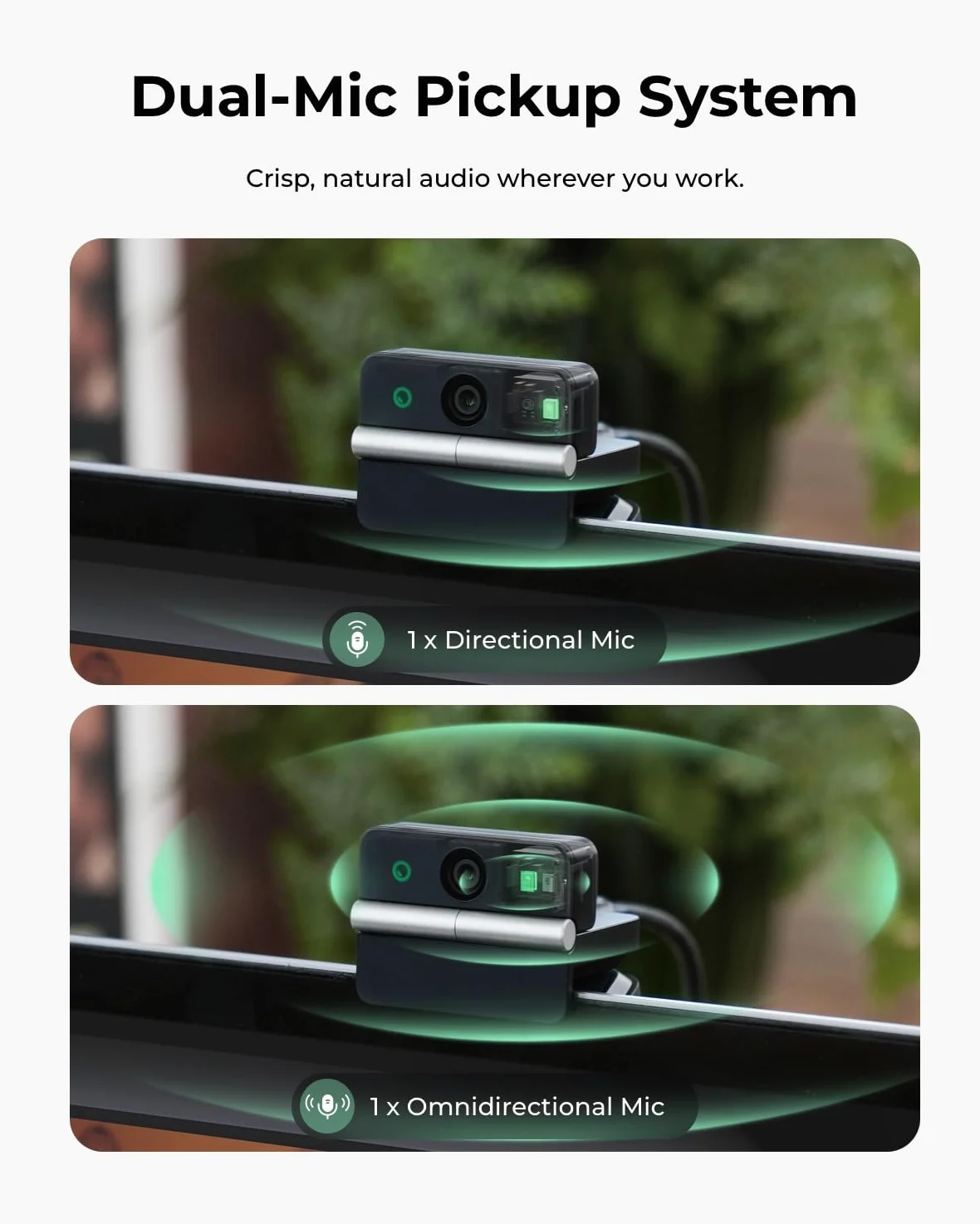 OBSBOT Meet Flip 4K Webcam Pieghevole con Sensore 1/2" e AI Inquadratura | PDAF Autofocus, Doppio Mic, Controllo Gestuale, Note AI, HDR, Beauty Mode, Webcam per Mac/PC/Zoom/Teams, ecc.
