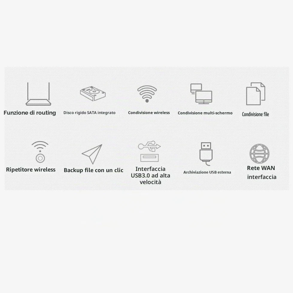 portatile per Hard Disk SSD da 3,5 Pollici USB 3.0 RJ45 Ethernet NAS Server Streaming di Rete Storage per Enclosure Spina UE