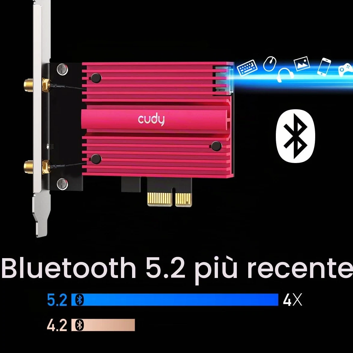 Cudy AX5400 WiFi 6E PCIe Card, Bluetooth 5.2 Adattatore PCIE, AX210, Adattatore Wireless a Banda Tri, Staffa a Basso Profilo, WPA3, Mu-Mimo, Ofma,Windows 11/10 64 Bits, WE4000