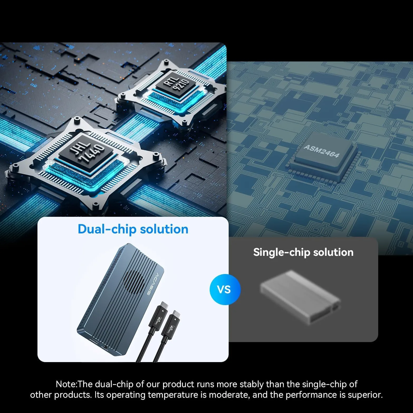 ACASIS Case M.2 NVMe 40Gbps con Ventola – Enclosure SSD Esterno Thunderbolt 4 / 3 USB4/3.2/3.1/3.0, Installazione Senza Attrezzi, per Dischi 2280/2260/2242/2230, Compatibile Mac M1/M2, iPad Pro e PC