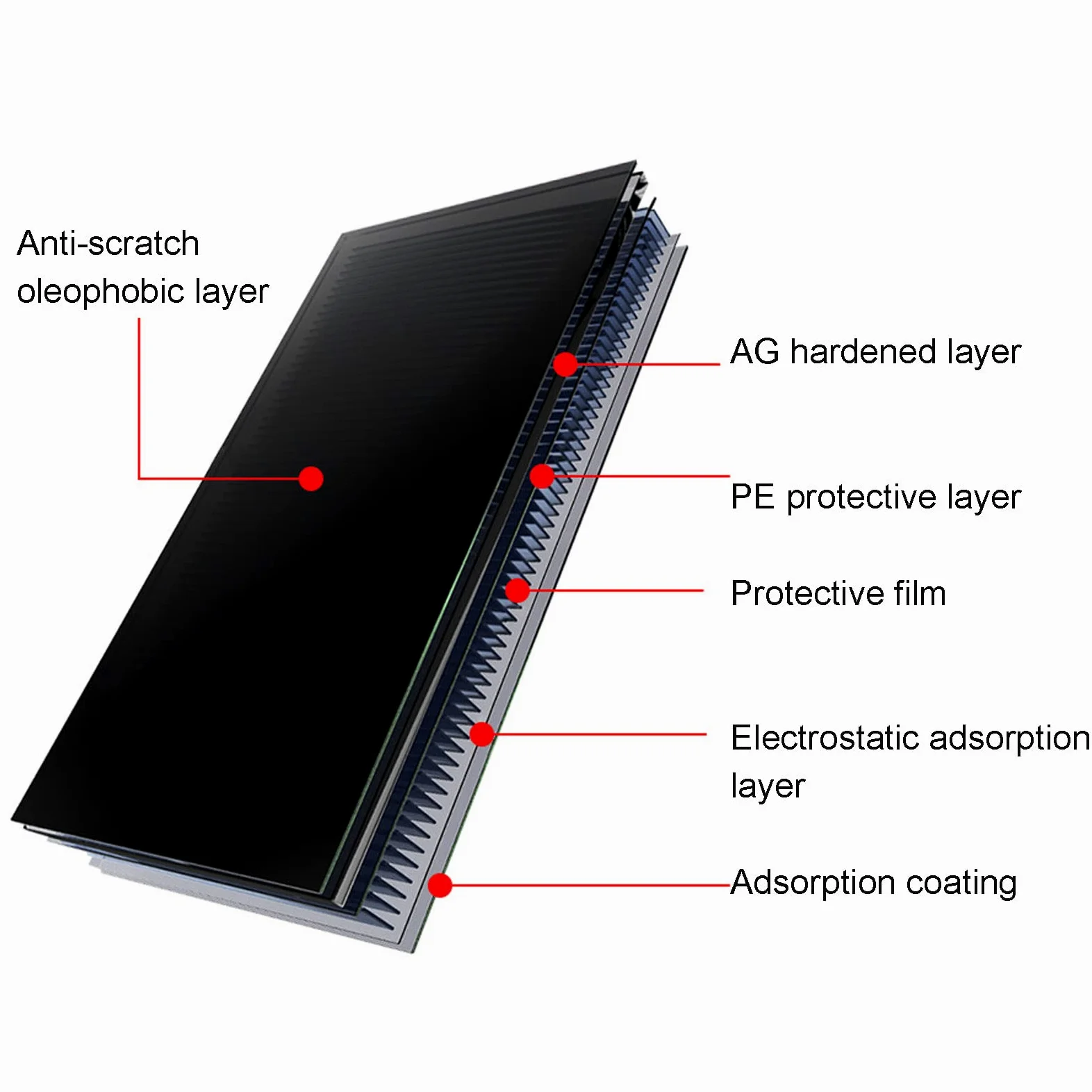 Filtro Privacy per 12,5"-28"Monitor/laptop/notebook,Privacy Screen Protector,Pellicola Protettiva per Privacy,Filtro Anti Luce Blu Premium,Filtro Privacy Antiriflesso,Protezione Schermo,Privacy Filter