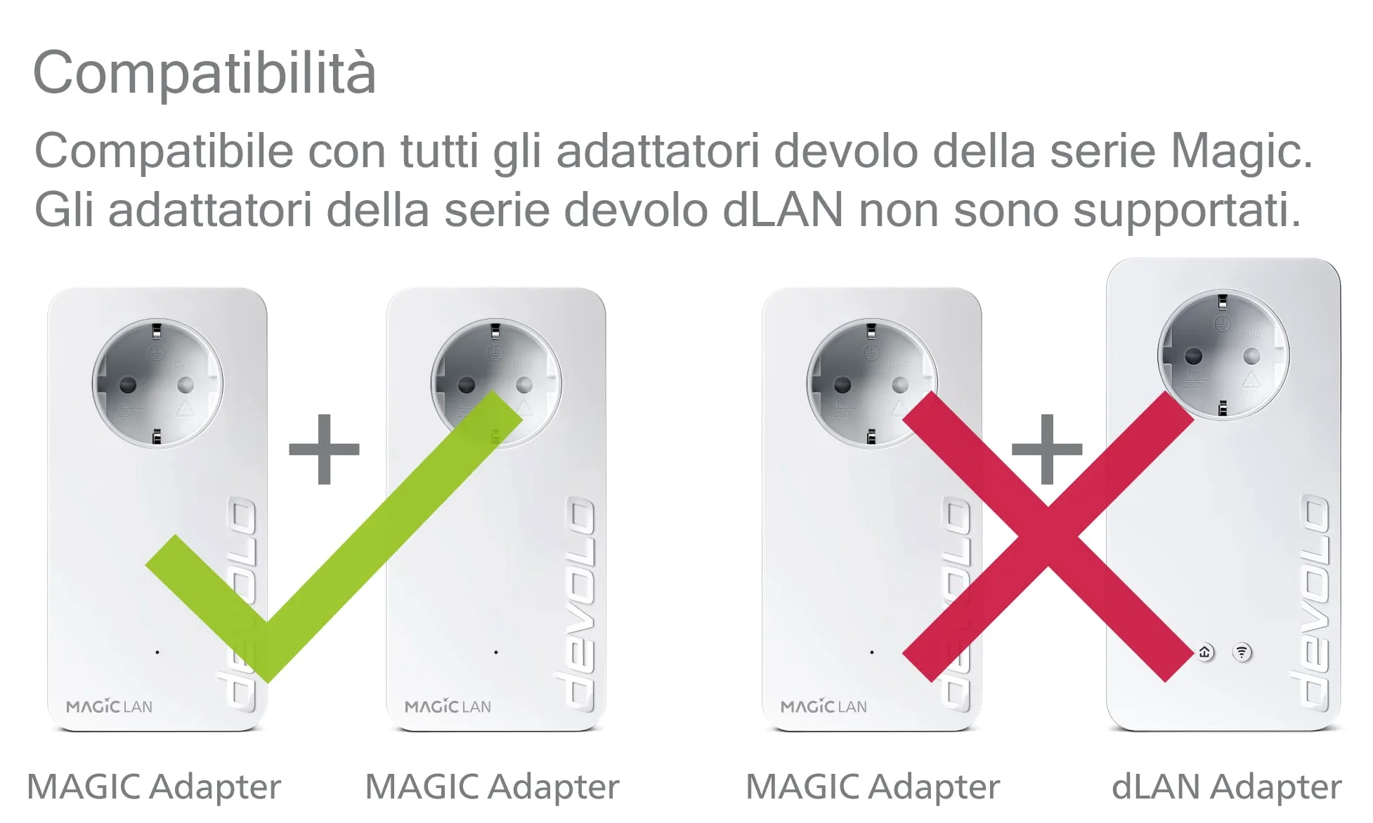 devolo Magic 2 LAN triple Starter Kit, adattatore Powerline, fino a 2.400 Mbps, 3 porte LAN Gigabit, bianco
