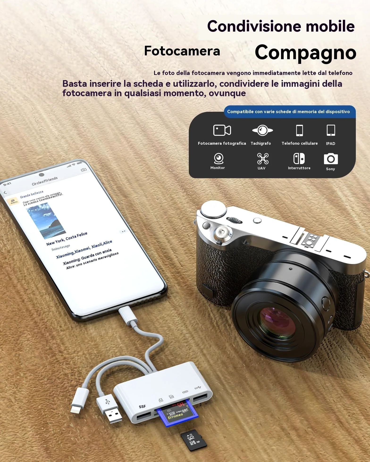 Adattatore USB C Lightning USB(5in1) OTG 3.0 Cavo Lettore Schede SD Per Apple IPhone 15 14 Micro SD Scheda Card Reader TF Memoria Chiavetta Per iPad PC Adapter Camera Memory Compatibile Per Samsung