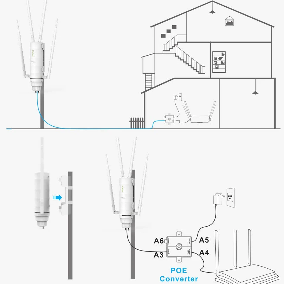 WAVLINK AC1200 Punto di accesso wireless a lungo raggio per esterni, resistente alle intemperie, doppia banda 2,4 + 5 G 1200 Mbps Wi-Fi AP/ripetitore Wi-Fi/Easymesh 3 in 1 con porta Gigabit PoE