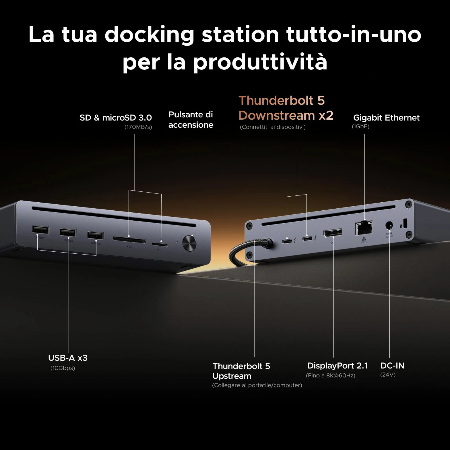 UGREEN Maxidok Thunderbolt 5 Docking Station Revodok 10 in 1 Hub USB C con 2*TBT5 120Gbps 8K60Hz DisplayPort Multi-Display 3*USB-A 3.2 10Gbps RJ45 Gigabit Lettore di Schede SD TF 110W Max Carica