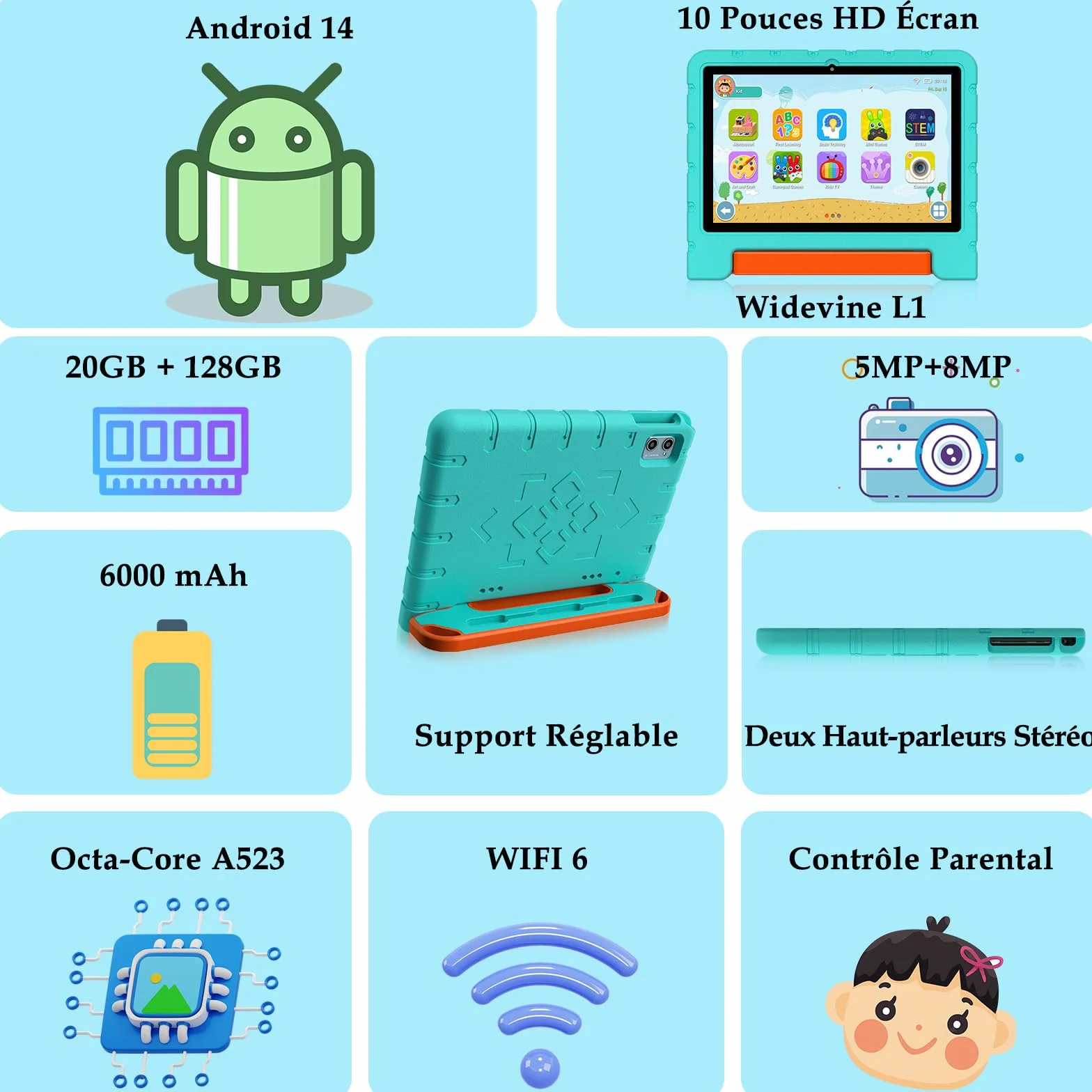 ZIOVO Tablet 10 Pollici Android 14 Tablet Bambini, 20GB RAM+128GB ROM(TF 1TB),WiFi6 Tablet in Offerta, Widevine L1/Octa-Core/BT 5.0/8+5 MP/6000mAh/Tablet per Bambini,Tablet con EVA Caso - Verde