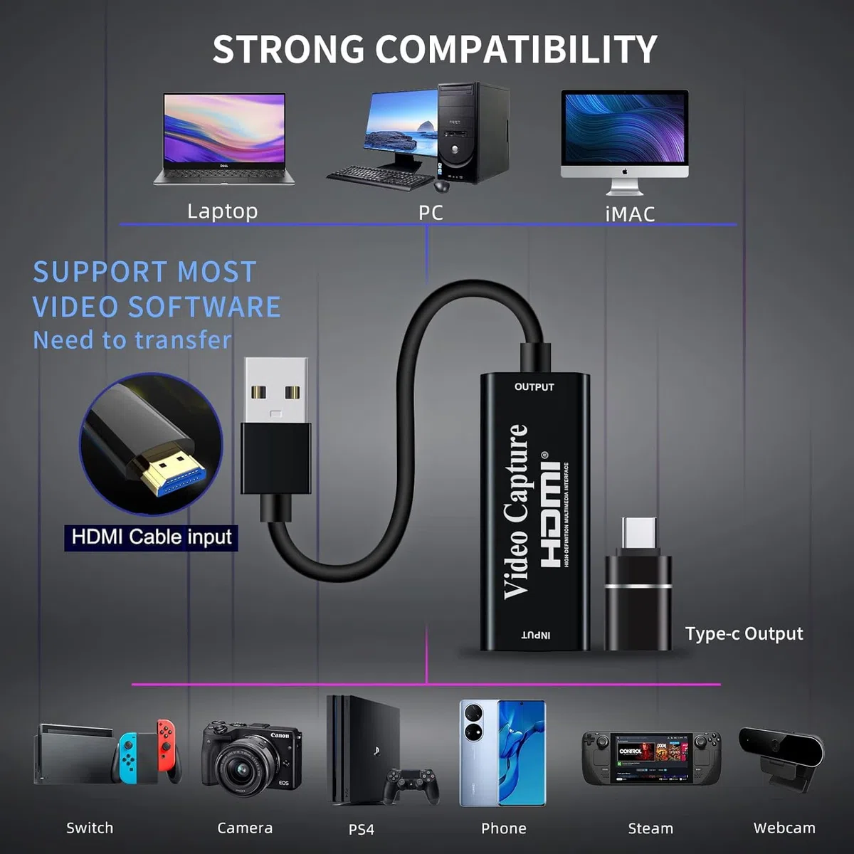 Papeaso scheda acquisizione video, 4K HDMI a USB Game capture card, Full HD 1080p per l'editing di video/giochi/streaming/insegnamento online (nero)