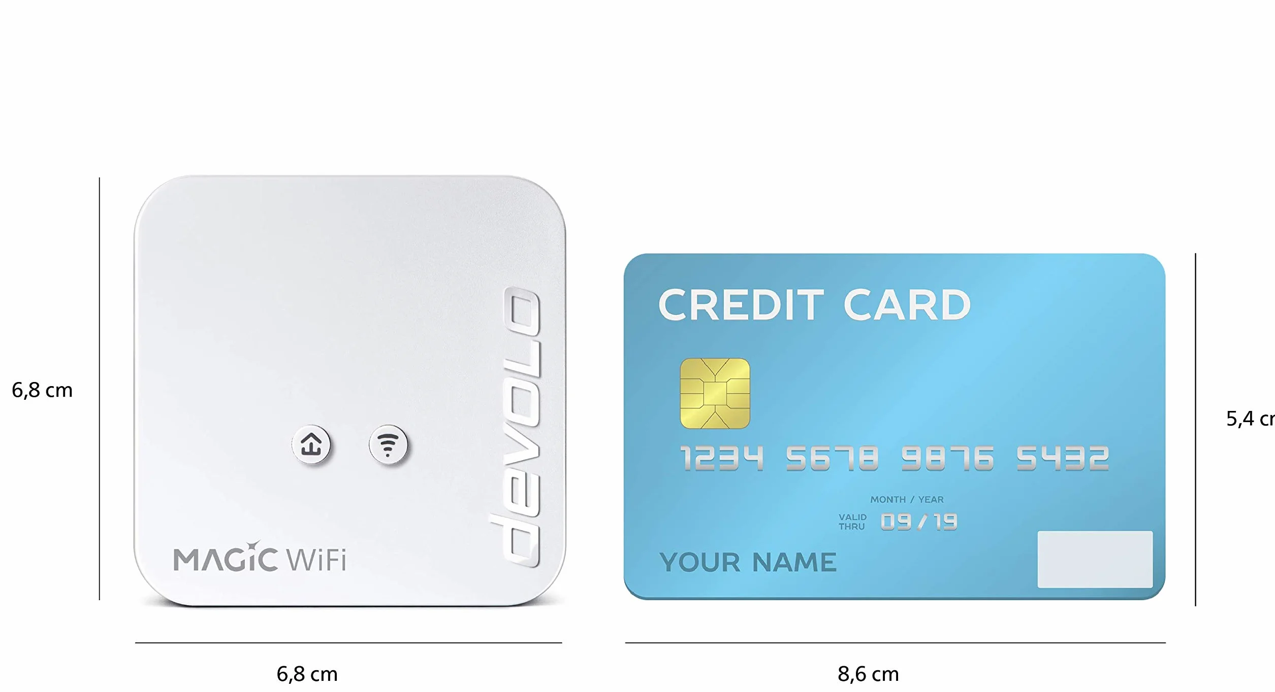 devolo Mini Starter Kit Magic 1 - 1200 WiFi, set compatto, 2 adattatori WiFi Powerline per una rete domestica sicura (1200 Mbit/s, 1 x connessione LAN Fast Ethernet, WiFi mesh, tecnologia G.hn) Bianco