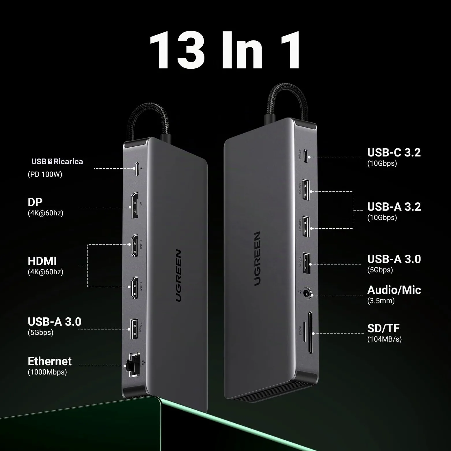 UGREEN Revodok Pro 313 Docking Station Triple Display, 13-in-1 USB C Dock con doppia HDMI, DP, 10 Gbps USB-C e USB-A Data Port, 100W PD, Ethernet, SD/TF, 3.5mm Audio per XPS, Thinkpad e altro