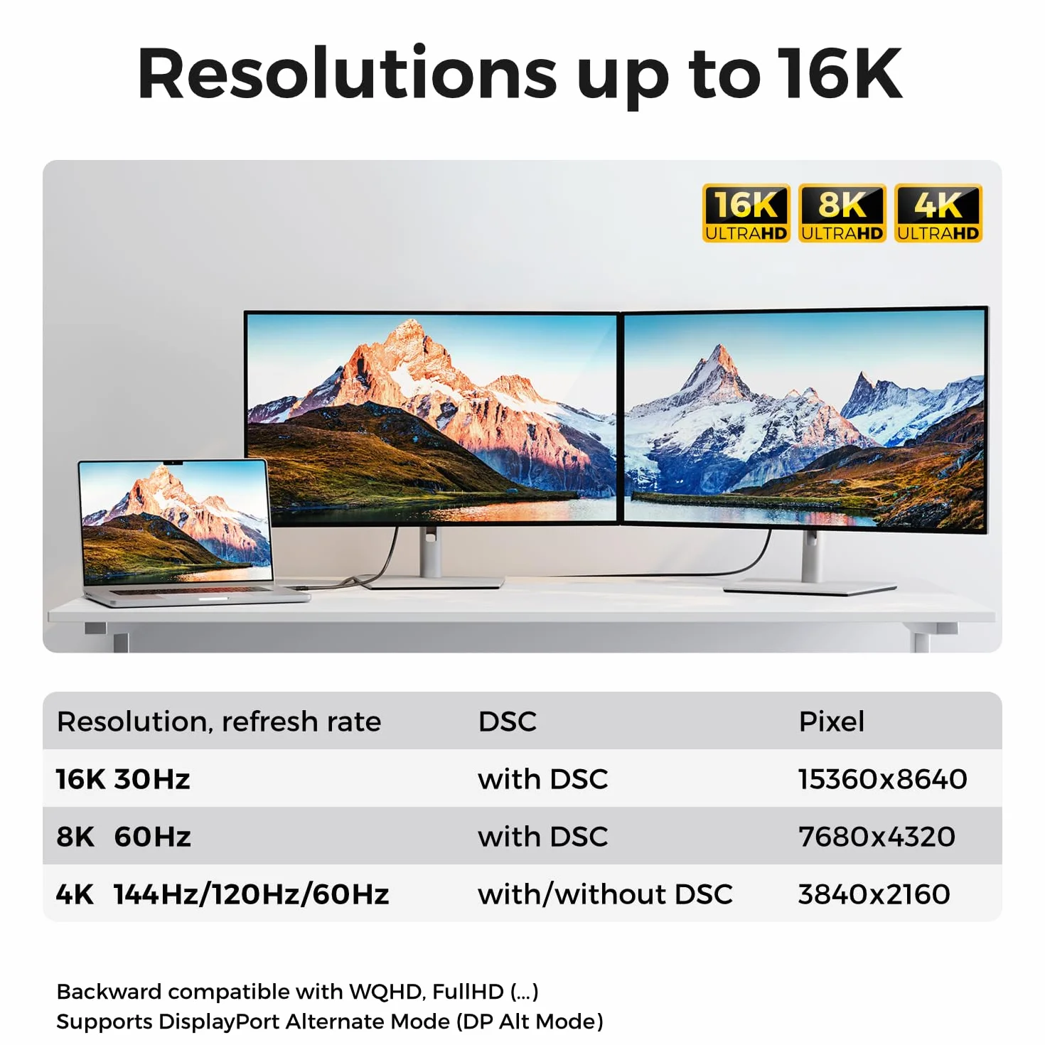 deleyCON 2m Cavo USB-C 40 Gbps 240W USB 4.0 Cavo di Ricarica e Dati, DP Alt Mode, 8K@60Hz per Notebook, MacBook, Monitor, SSD, iPad, iPhone 17 16 Air Max Pro, Galaxy S25 ecc.