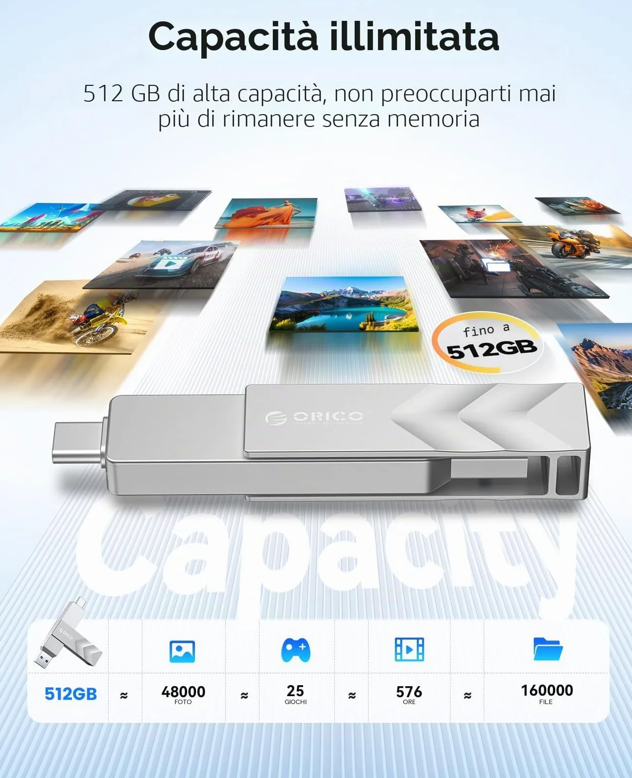 ORICO 512GB Esterno SSD fino a 1050MB/s, USB 3.2 Gen 2 Unità a Stato Solido Esterne, Hard Disk Esterno SSD per iPhone 16 Series, iPhone 15 Series, Smartphone di tipo C, Mac, Veicolo G202
