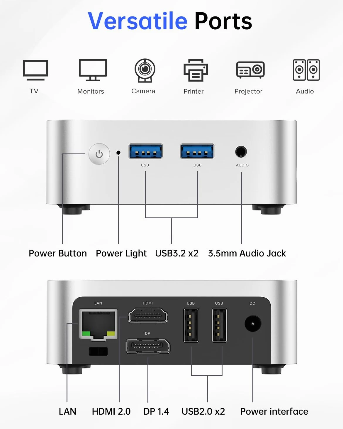 ACEMAGICIAN V1 Mini PC Intel Twin Lake N150 (fino a 3,6 GHz), 16 GB DDR4 1 TB M.2 2280 SSD Micro Desktop Computer Support Dual HDMI+DP, USB3.2