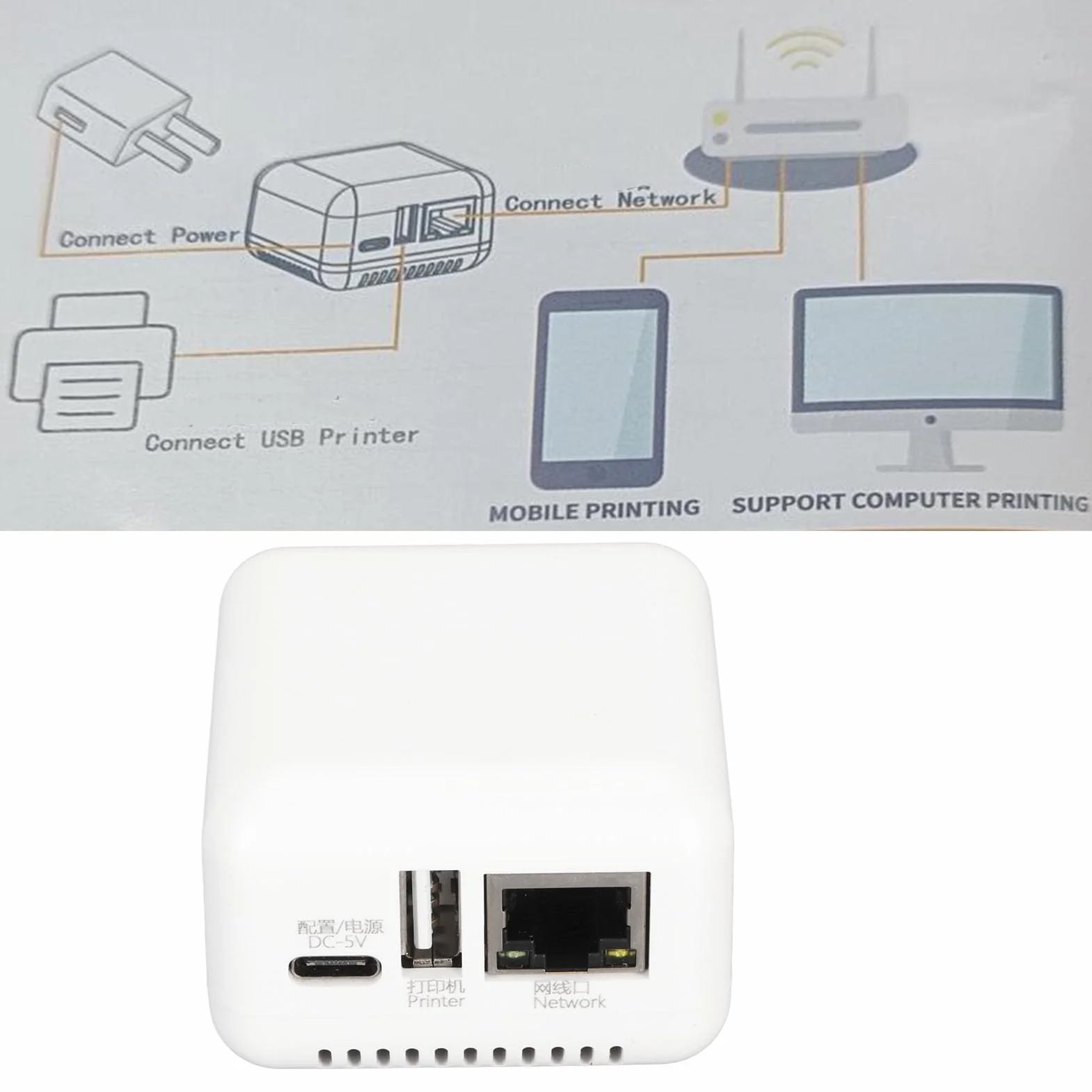 GOWENIC Server di Stampa di Rete USB 2.0, Server di Condivisione di Stampa LAN Supporta la Stampa di Immagini e Testo, per Tipografia Office School (Spina Europea)