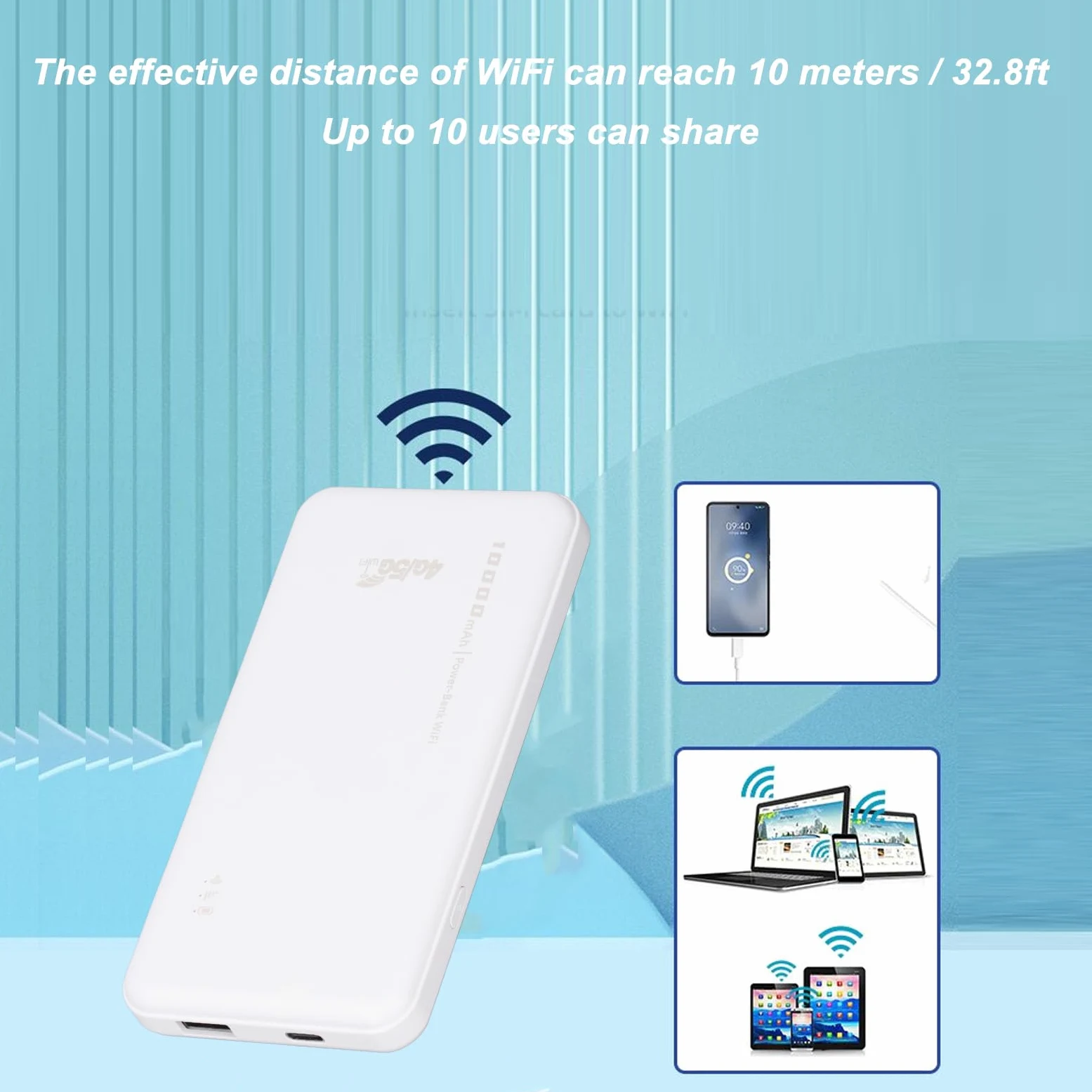 Generic Router Portatile 4G LTE Hotspot Mobile Slot per Scheda SIM 300Mbps Batteria Power Bank Router per Casa e Lavoro ABS Bianco 1 Articolo