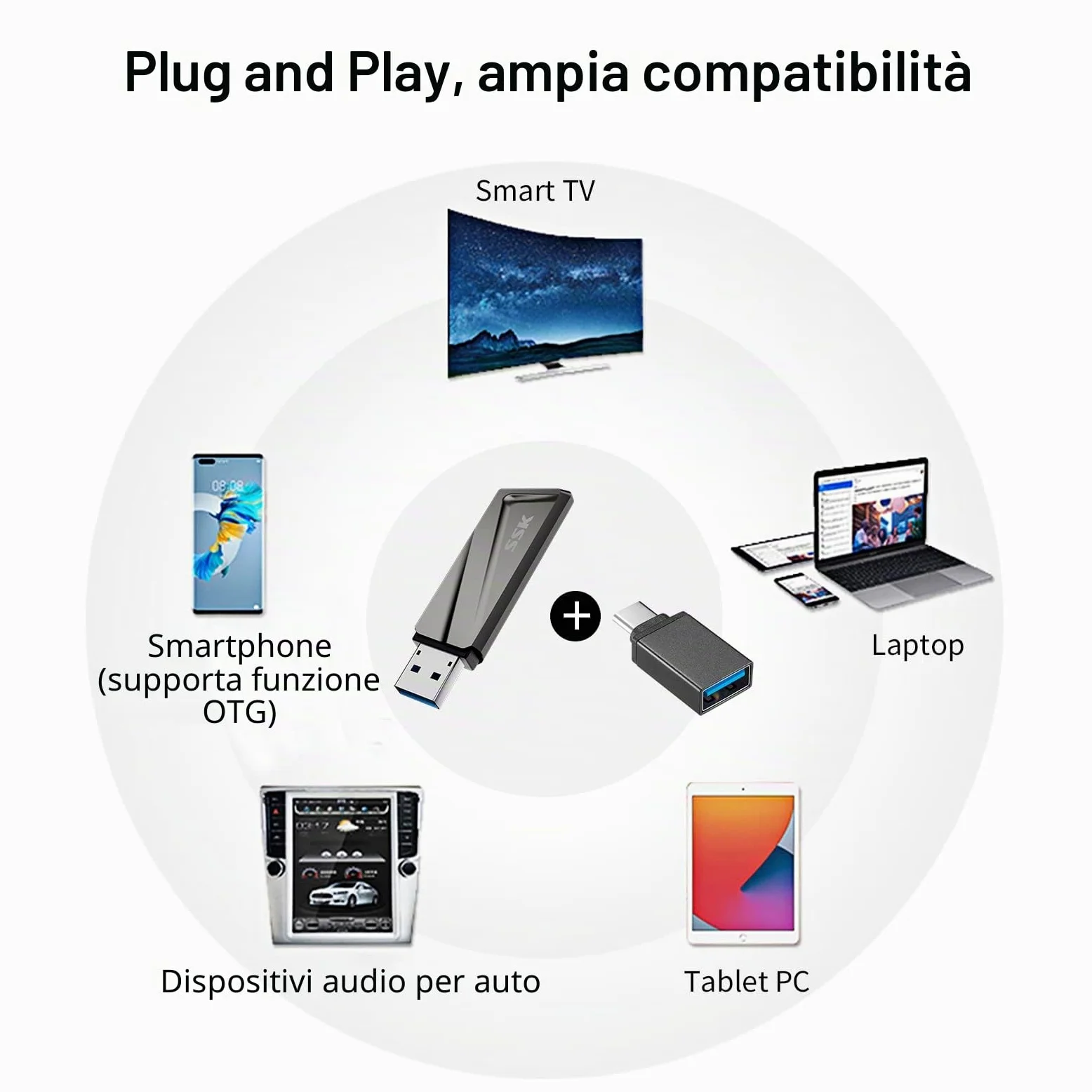 SSK SSD USB 3.2 Gen2 da 256 GB, lettura fino a 550 MB/s e scrittura da 500 MB/s SSD esterno portatile Unità USB veloce + adattatore USB C per smartphone, laptop, tablet e altro di tipo C