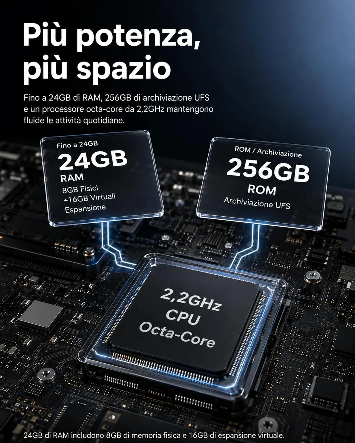 TABWEE Tablet 13,4 Pollici con Tastiera, Android 16, 24GB+256GB | Dallo studio allo smart working senza pause: 120Hz, mouse, penna e batteria da 10000mAh seguono ogni idea e progetto.