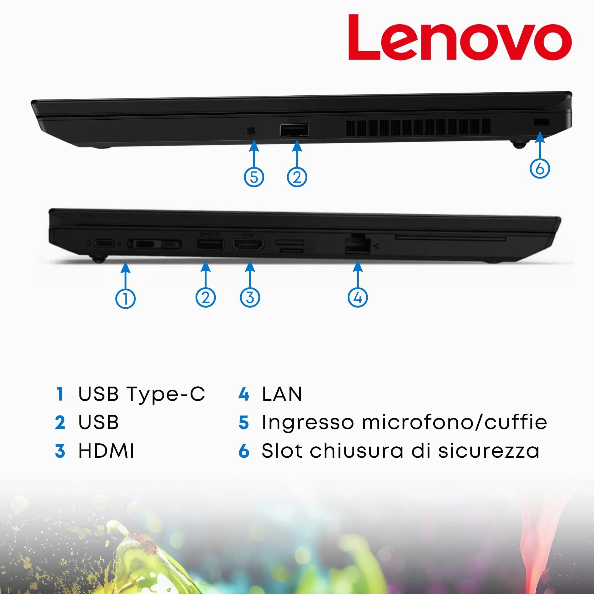 Lenovo ThinkPad Notebook - Intel i5-8265u 4 Core 1.6Ghz - Display 15.6” FHD - Ram 8Gb SSD 256Gb - Win11 Pc Portatile Pronto all’uso (Ricondizionato)