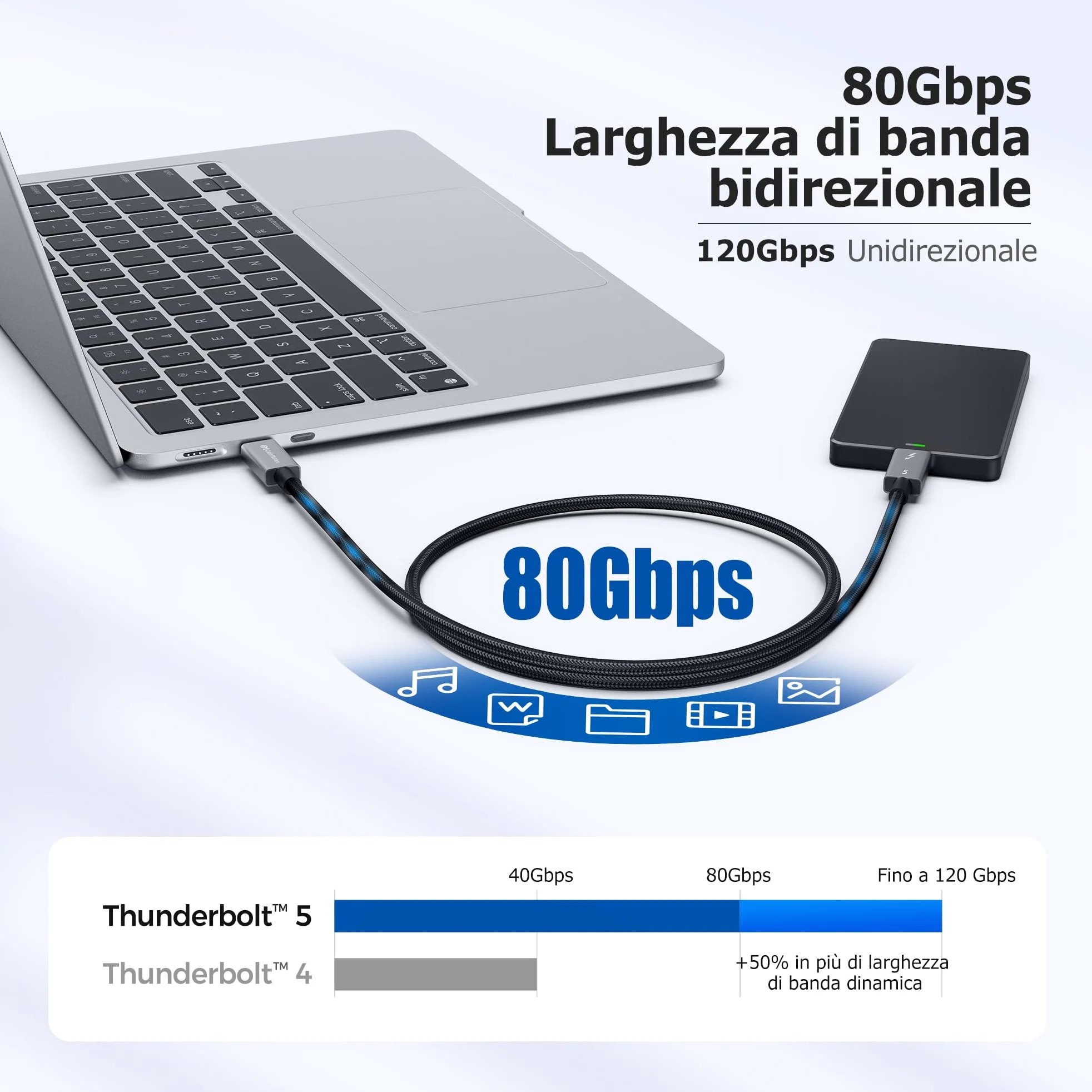 Cable Matters [Certificato Intel] Cavo Thunderbolt 5 intrecciato da 80 Gbps con aumento della larghezza di banda fino a 120 Gbps e ricarica da 240W - 1m, compatibile con Thunderbolt 4/3, USB4 e USB-C