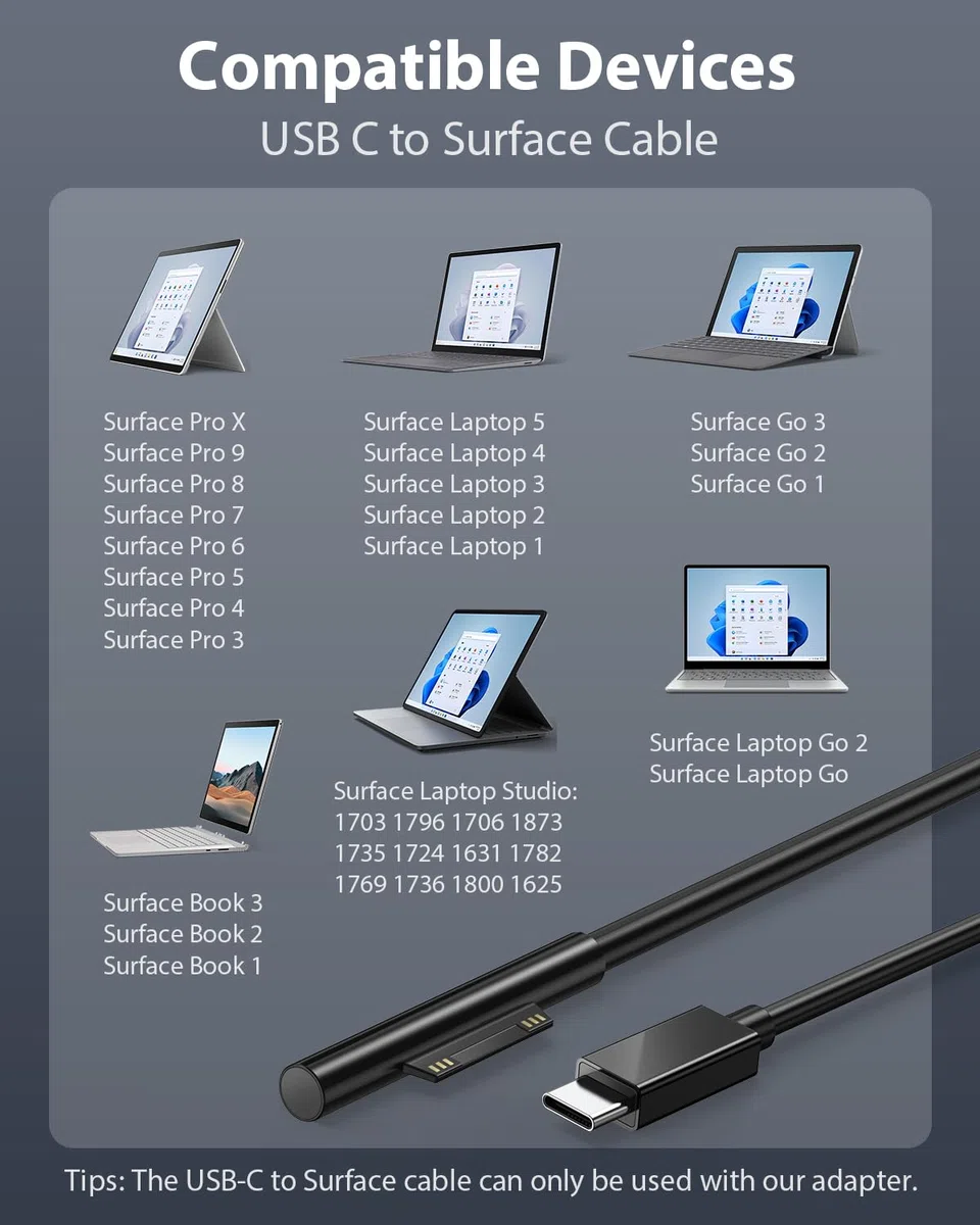 Alimentatore Surface Pro 65W Caricatore Caricabatterie per Surface Pro 9/8/7/6/5/4/3/X/2017 Surface Go/Surface Laptop/Surface Book Model 1706 1800 con Port USB