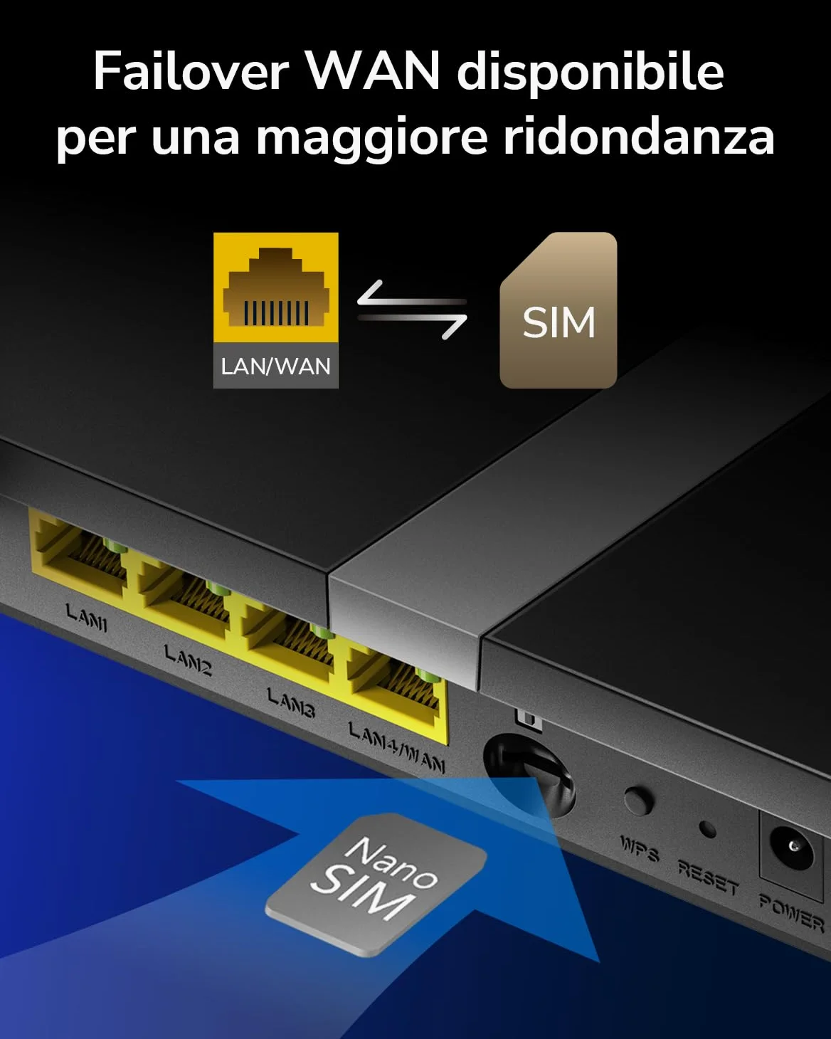Cudy AC1200 WiFi Mesh Router 4G LTE Con Sim, Dual-Band 1200Mbps,4 porte 100Mbps LAN/WAN, 4 antenne 5 dBi, DDNS, FDD and TDD, VPN, SIM Collega e usa, Alternativa per ADSL, LT500