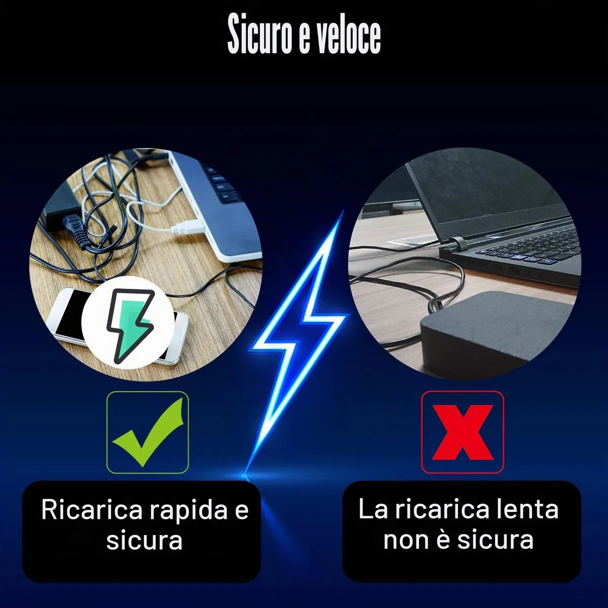 Cavo di Ricarica per PC Portatile HP, Caricatore per PC Portatile 45 W 19,5 V 2,31 A, Adattatore di Alimentazione per Caricatori di Alimentazione a Batteria a Corrente Alternata HP