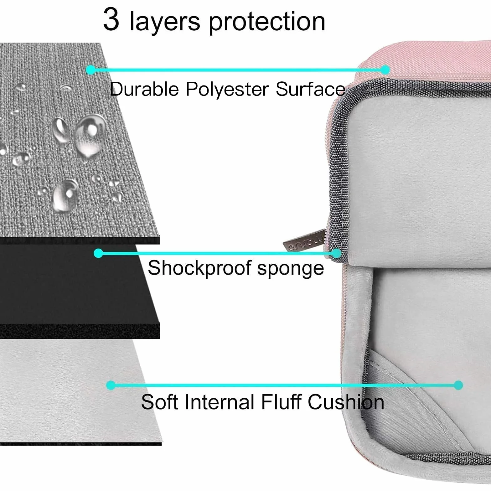MOSISO Cover Compatibile con MacBook Air 15 Custodia M5 M4 M3 M2 2026-2023 A3448 A3241 A3114 A2941, Cover per Macbook Air 15 Pollici&Sleeve Borsa&Copritastiera&Pellicola&Copri Webcam, Rosa Baby