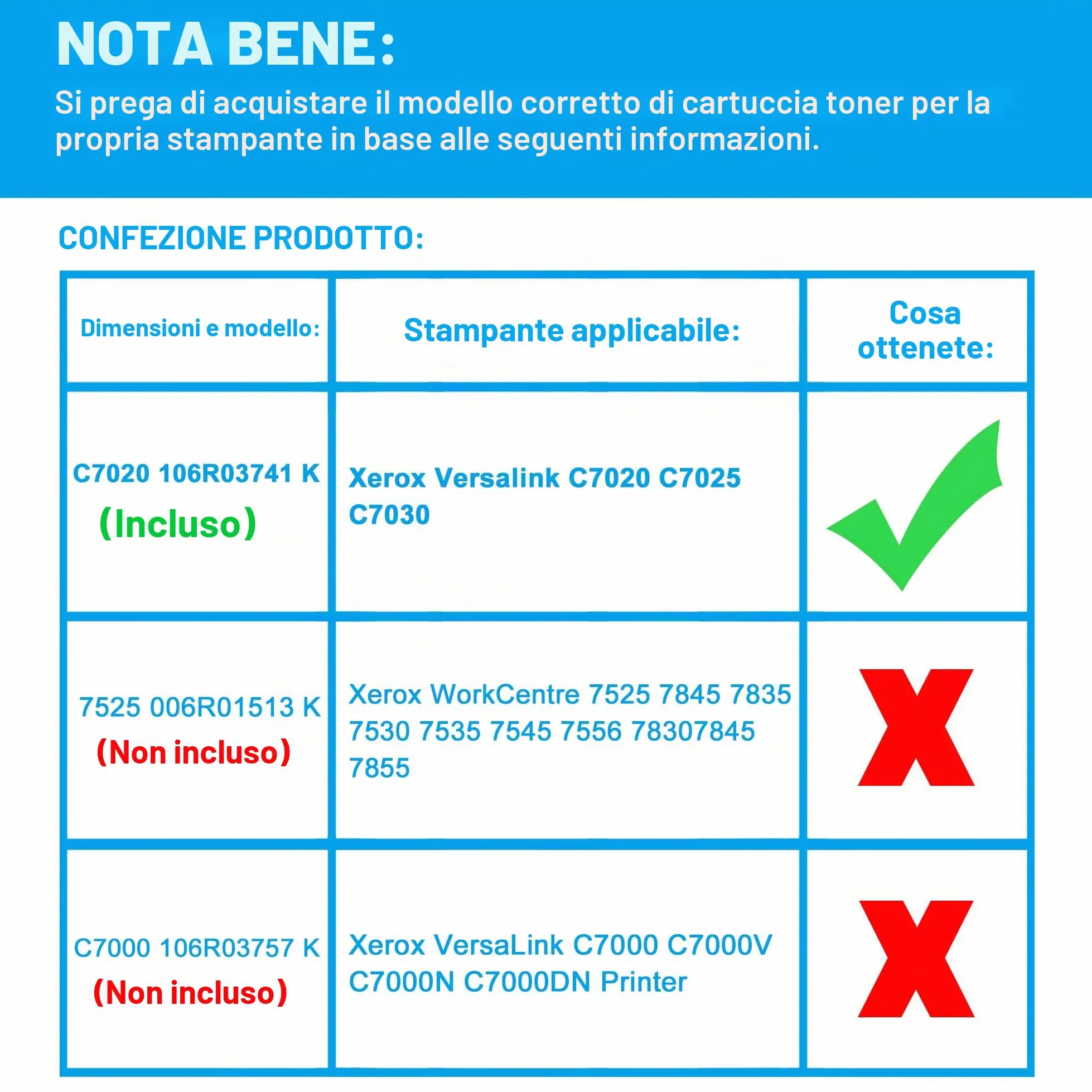 LCL Cartuccia di Toner Compatibile Versalink C7020 C7025 C7030 106R03741 (1 Nero) Sostituzione per Xerox Versalink C7020 C7025 C7030