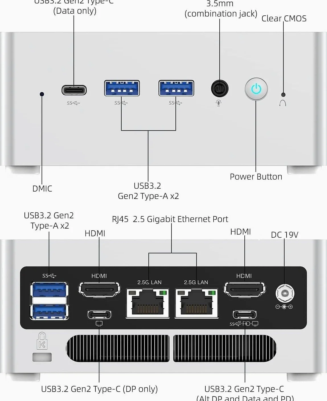 MINISFORUM Mini PC NAB6 Lite, processore Core i5-12600H da 12 core/16 thread fino a 4,5 GHz, scheda grafica Iris XE, DDR4 da 16 GB/512 GB PCIe4.0 SSD, 2xHDMI/2xUSB-C/2xRJ45 2.5 LAN