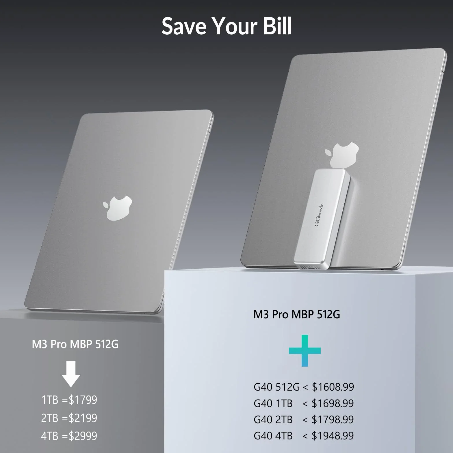 GiGimundo SSD portatile da 1TB da 40 Gbps, pratica unità a stato solido esterna, fino a 3200 MB/s di trasferimento dati per Thunderbolt 3/4/USB4