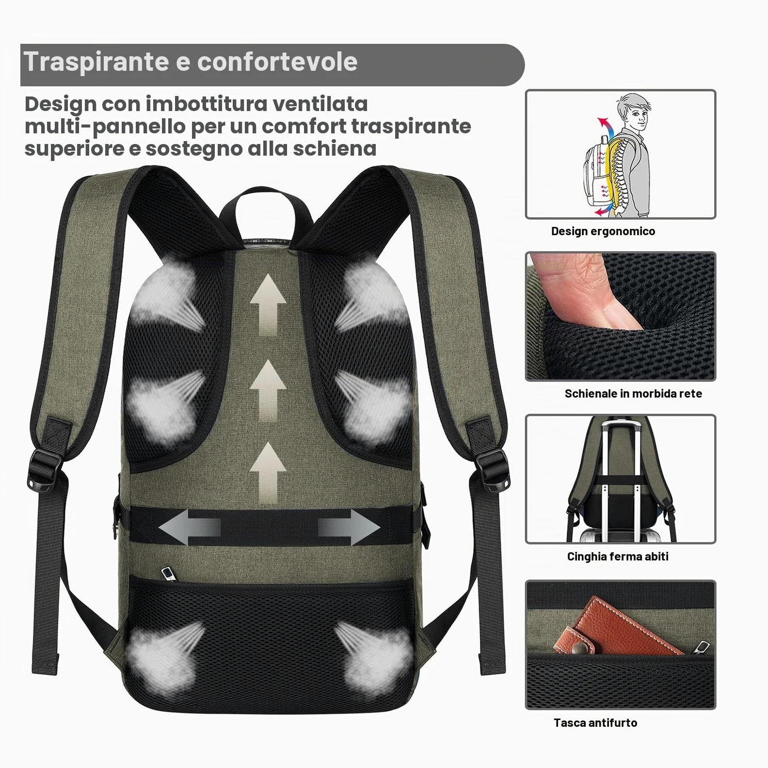 AMBOR 17,3'' Zaino da Viaggio, Zaino Porta PC con Porta USB di Ricarica | Resistente All'Acqua Antifurto Zaino Viaggio Da Uomo Con Scomparto Per Notebook, Multifunzionale Per Lavoro, Studio, Volo