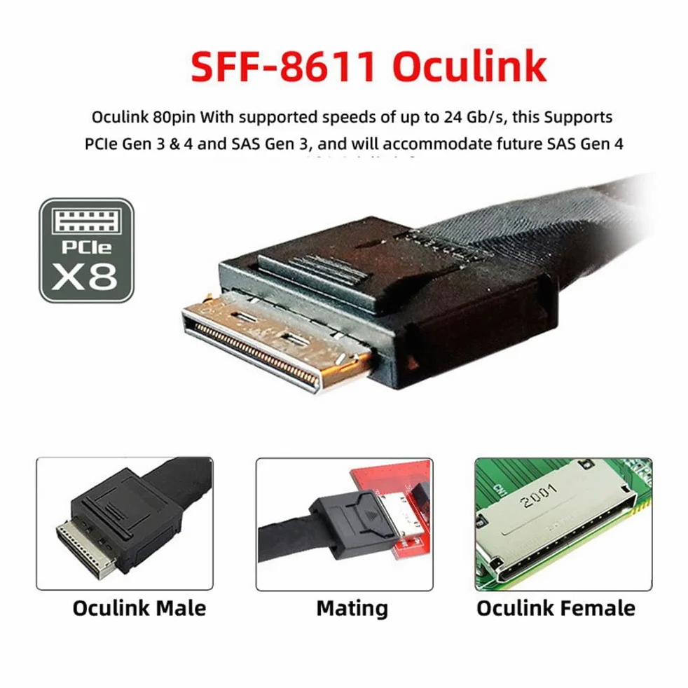 OCuLink PCIe PCI-Express SFF-8611 8X 8-Lane a Dual SFF-8611 Oculink 4X SSD, cavo dati attivo, 50 cm