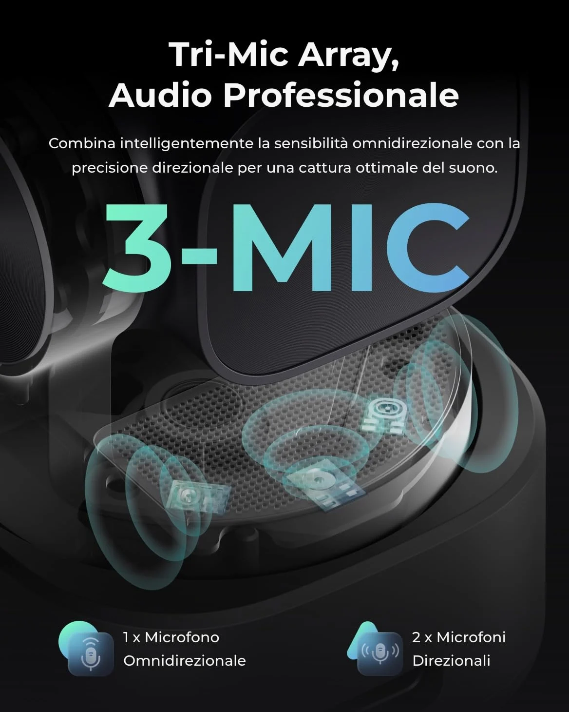 OBSBOT Tiny 3 AI-Powered Spatial Audio 4K Webcam, AI Tracking PTZ Camera con Sensore 1/1,28", Tri-Mic, Sprach- & Gestensteuerung, 120FPS, HDR, Web cam per PC, Laptop, Streaming e Meeting, Switch 2