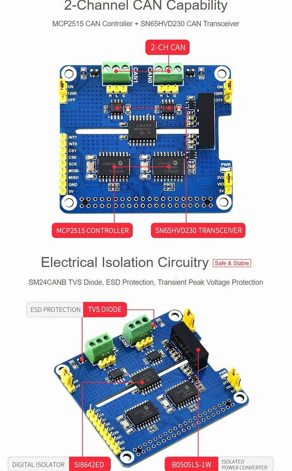 Waveshare 2-Channel Isolated CAN Expansion HAT for Raspberry Pi with MCP2515 + SN65HVD230 Dual Chips Solution and Multi Onboard Protection Circuits