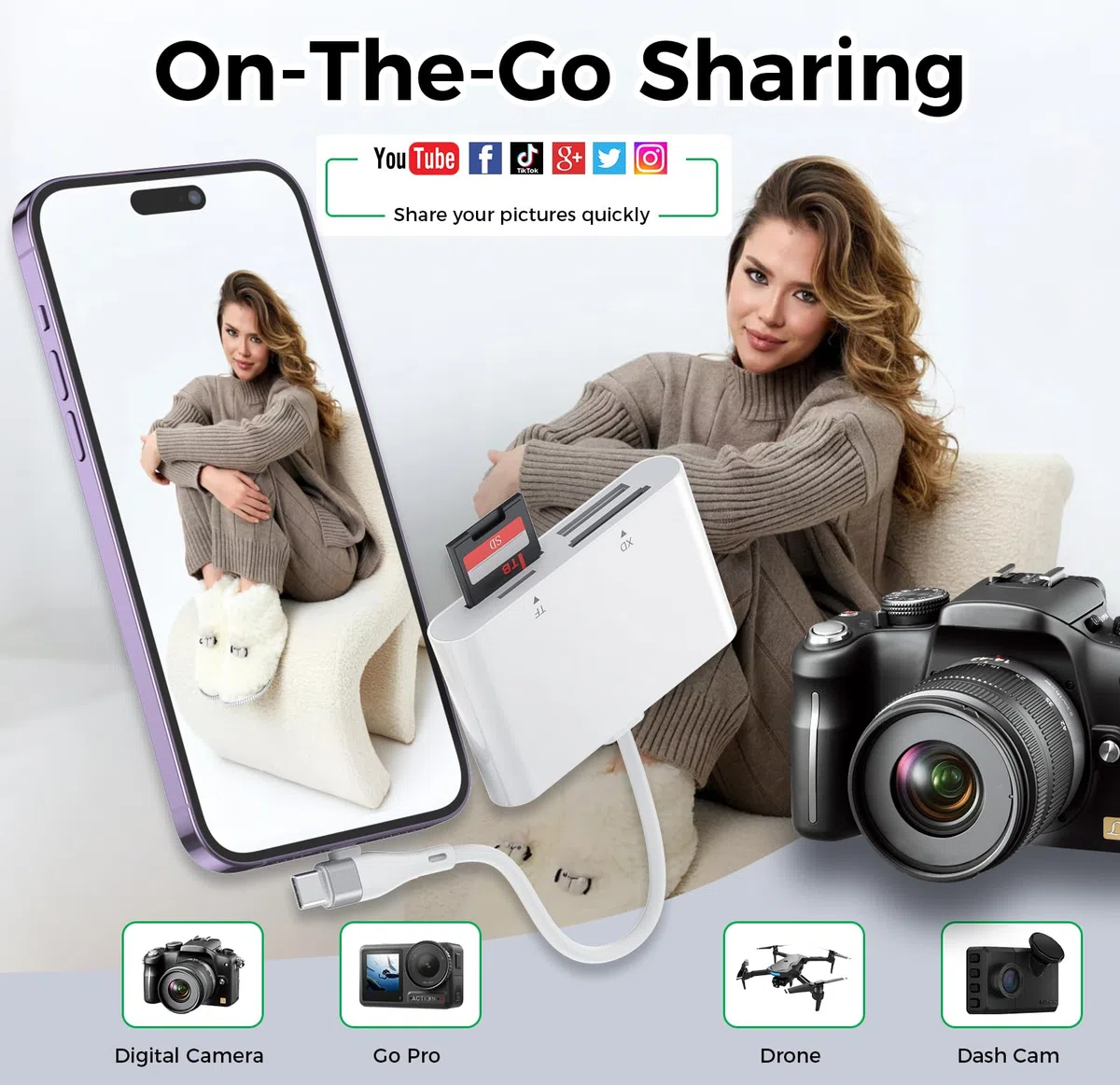 Memory Stick Pro Duo Adattatore USB C/Lightning, Lettore di Schede SD/MicroSD/MS/xD 4 in 1 per Sony Cybershot SD Card, Lettore Memory Stick Pro Duo per iPhone17/16/14/Macbook/iPad/PC/Laptop/Windows
