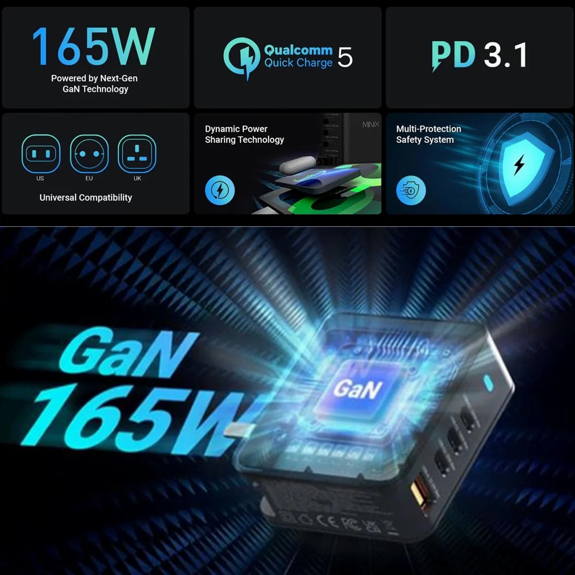 MINIX P165 Caricatore da muro a 4 porte 165W Turbo, con 3 porte USB-C, 1xUSB-C1 PD3.1 (140W) 1xUSB-C2 3.0 (100W) 1 x USB-C3 3.0 (30W) + 1 x USB- A 22,5W Ricarica rapida per laptop, tablet, smartphone