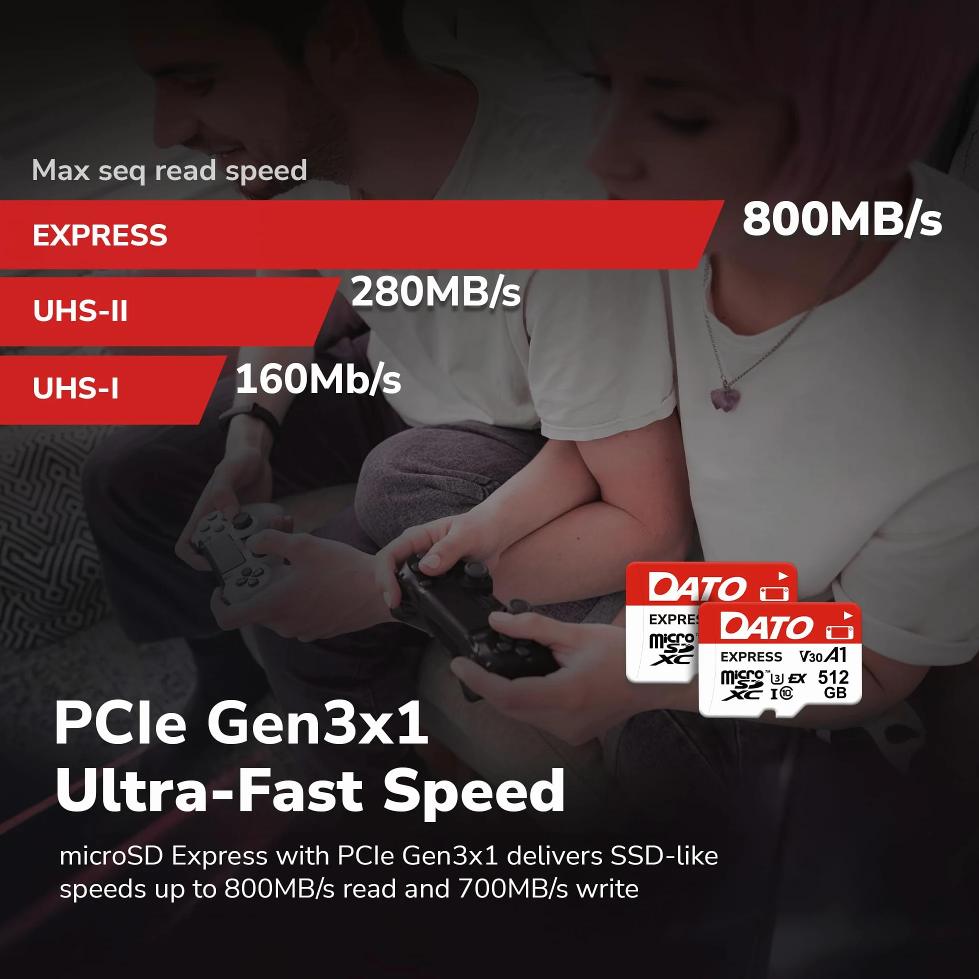 DATO Express - Scheda di memoria microSDXCEX da 512 GB PCIe Gen3x1 NVMe UHS-I C10 U3 V30 A1 4K8K UHD fino a 800/700 MB/s Compatibile con console di gioco Gen Switch 2 Action Camera Droni Telecamere