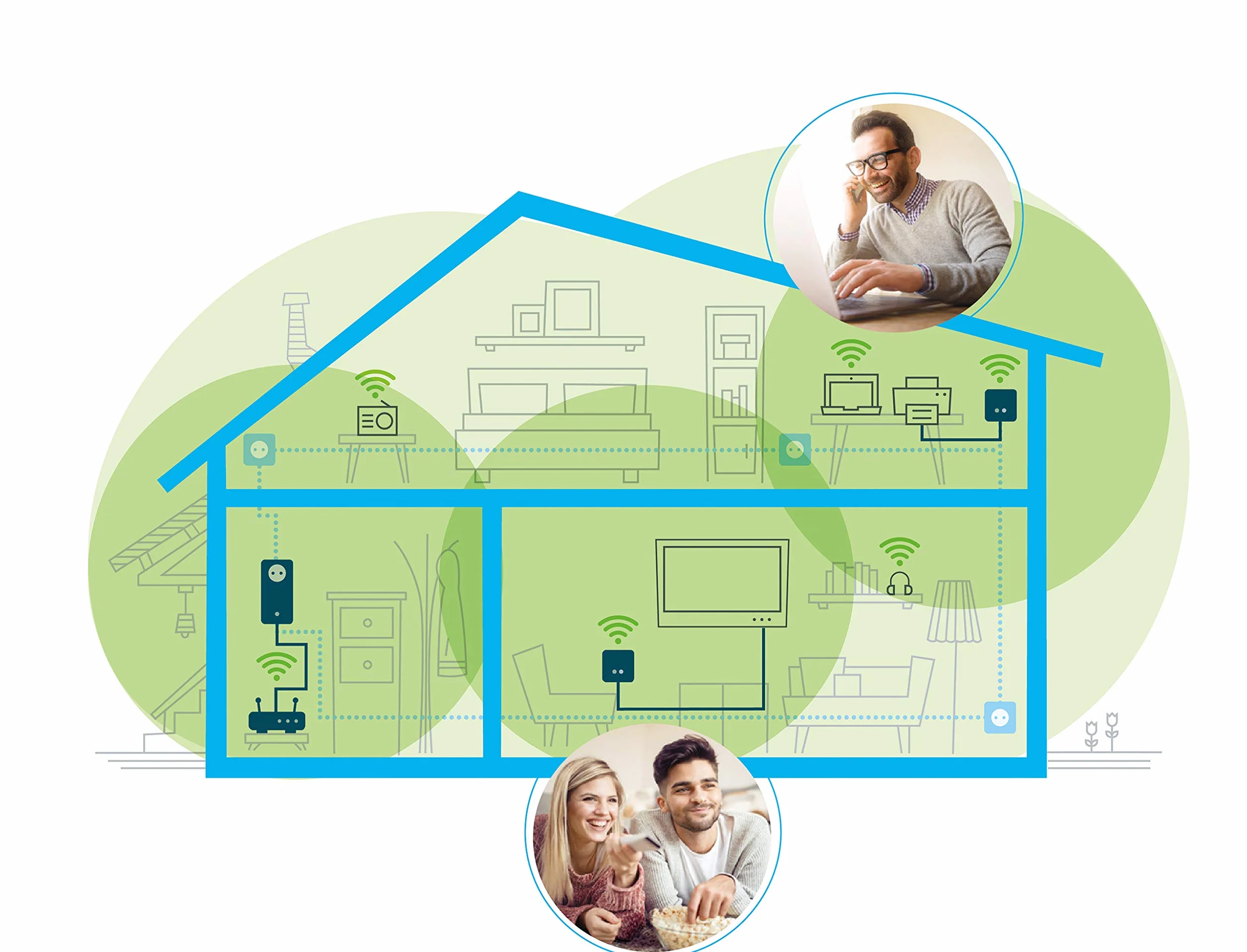 devolo Mini Starter Kit Magic 1 - 1200 WiFi, set compatto, 2 adattatori WiFi Powerline per una rete domestica sicura (1200 Mbit/s, 1 x connessione LAN Fast Ethernet, WiFi mesh, tecnologia G.hn) Bianco