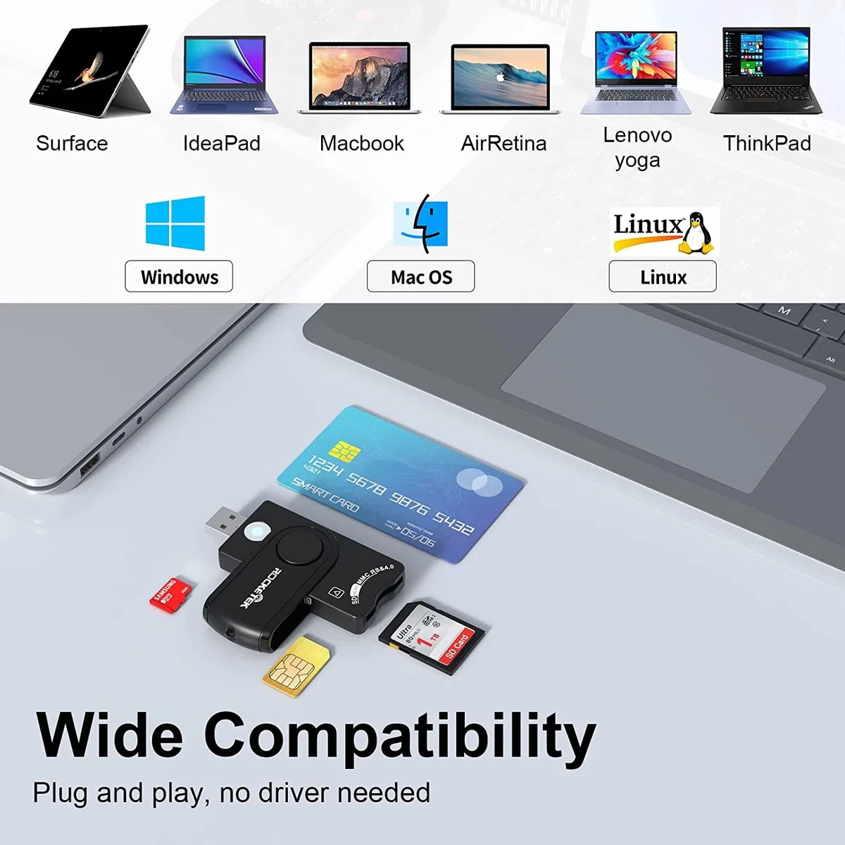 Lettore Smart Card Firma Digitale 4 in 1 USB Lettore di SD per SD/SDXC/SDHC/Micro SD/TF/MS/MMC/UHS-1/SIM Card Tessera Sanitaria,cns carta nazionale dei servizi, attivazione spid,CAC Dod