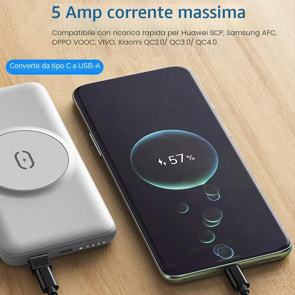 McDodo Set di Adattatori USB C 60 W, Multi 6 in 1 con Custodia, Lightning/Micro/TF e Slot per Schede SIM per Cavi da Viaggio