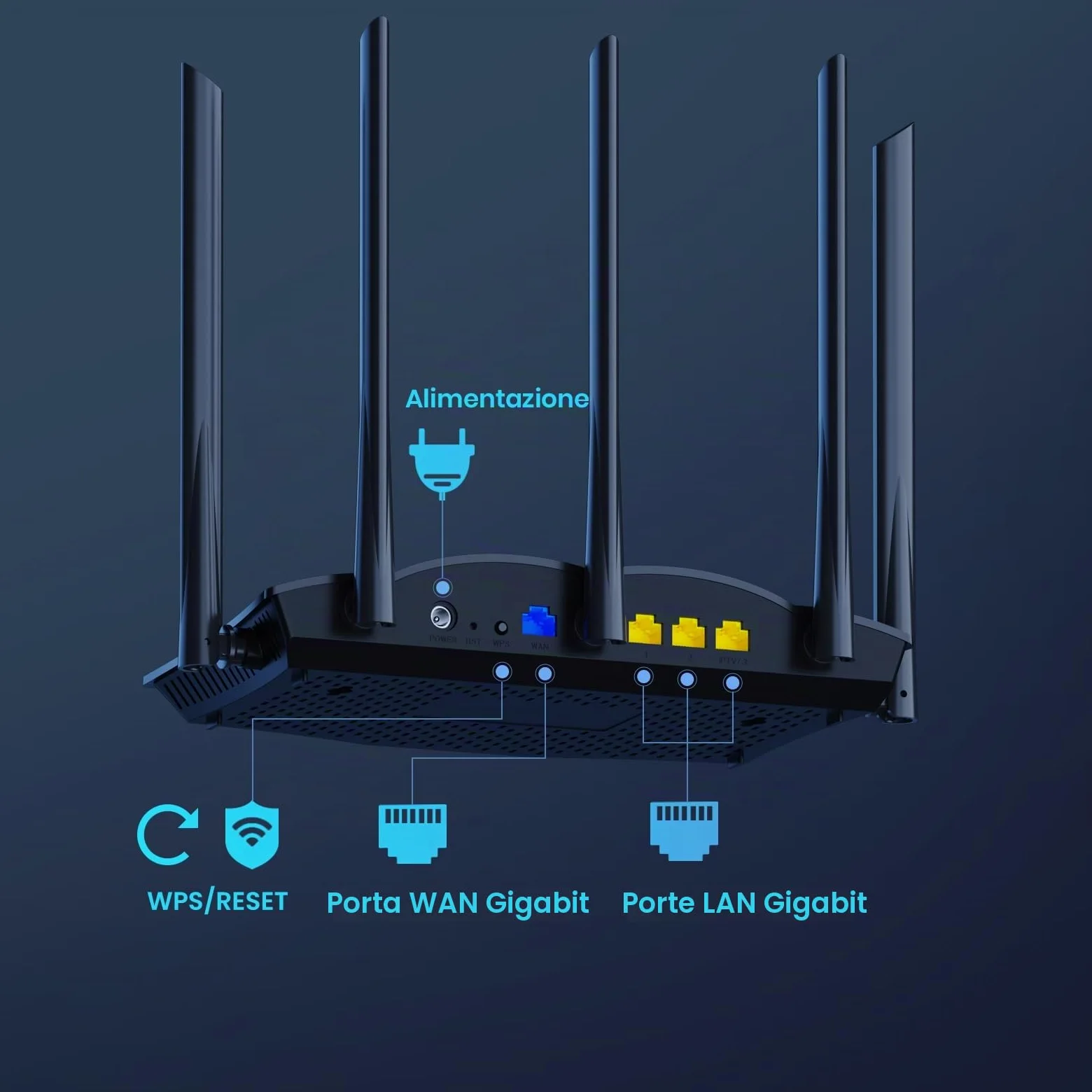 Tenda RX12 Pro Router WiFi 6 AX3000 Dual Band Gigabit, 2404Mbps/5GHz + 574 Mbps/2.4GHz, 4 Porte Gigabit, Larghezza di banda 160MHz, WiFi+ Mesh, OFDMA/VPN/WPA3/IPV6/TWT