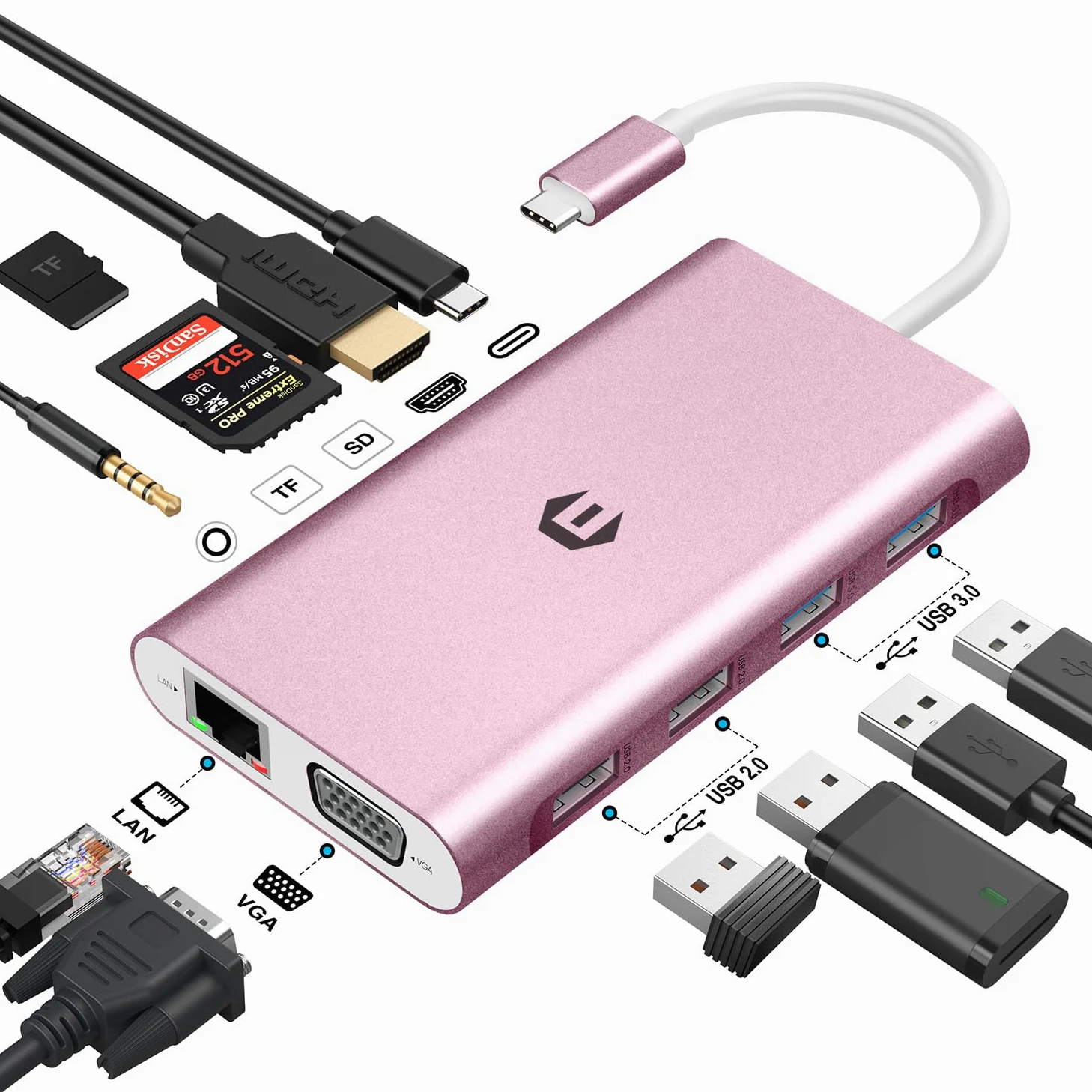 Hub USB C, adattatore 11 in 1 USB C con Vga, audio 3,5 mm, 4 USB A, docking station USB C per MacBook Pro, Surface Pro e dispositivi di tipo C